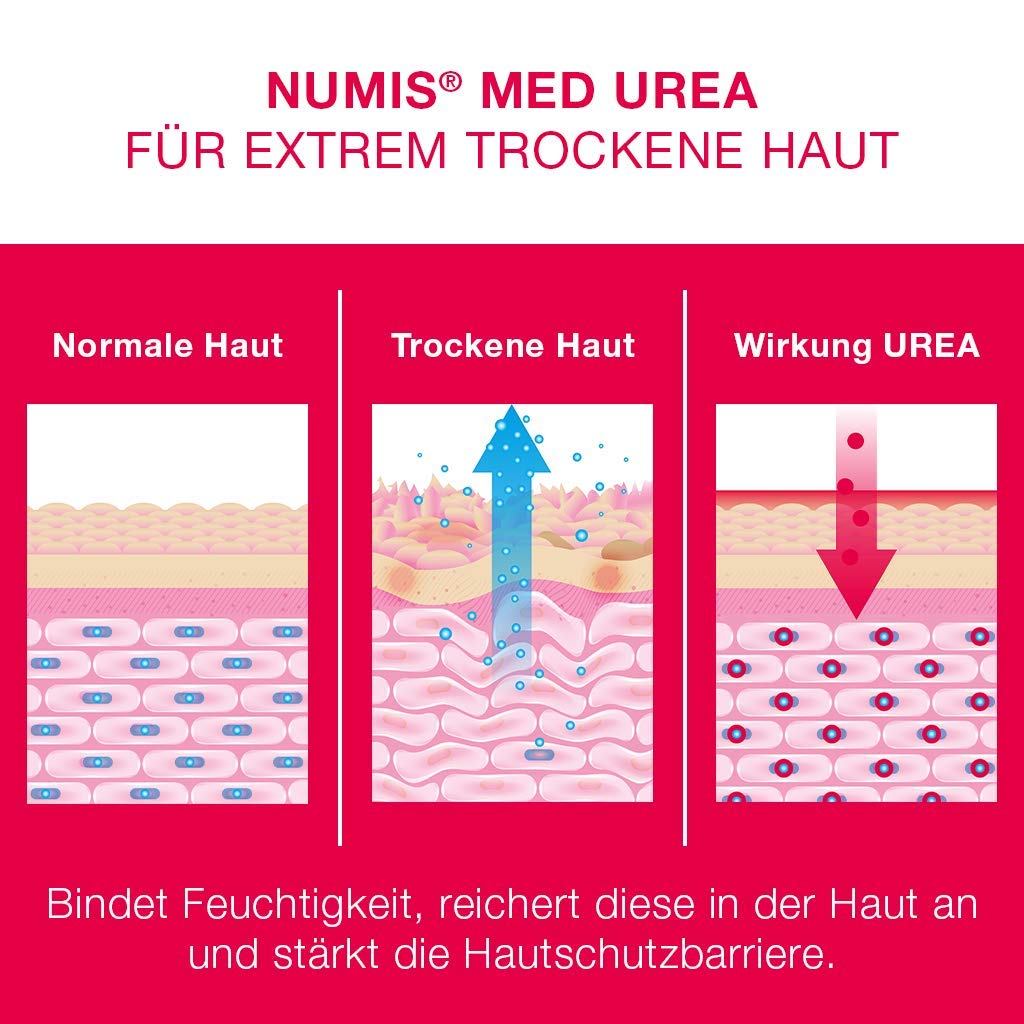 Penisvergrößerung & Pflege – numis med Shower Gel with 5% Urea - Skin Soothing Shower Gel for Extremely Dry, Itch-Tone Skin - Vegan Skin Care without Silicones, Parabens & Mineral Oil - Shower Gel Pack of 3 (3 x 200 ml) – Bild 5