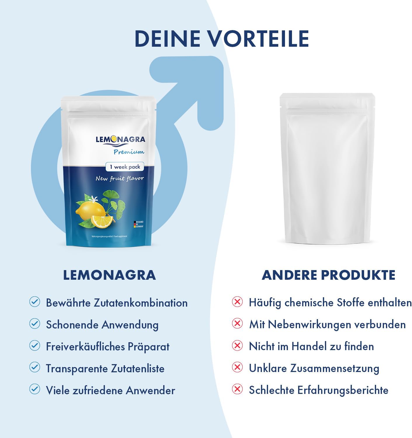 Potenzmittel & Standfestigkeit – Lemonagra | Love, Lust & Passion | Easy to Use | 7 Bags per Pack – Bild 4