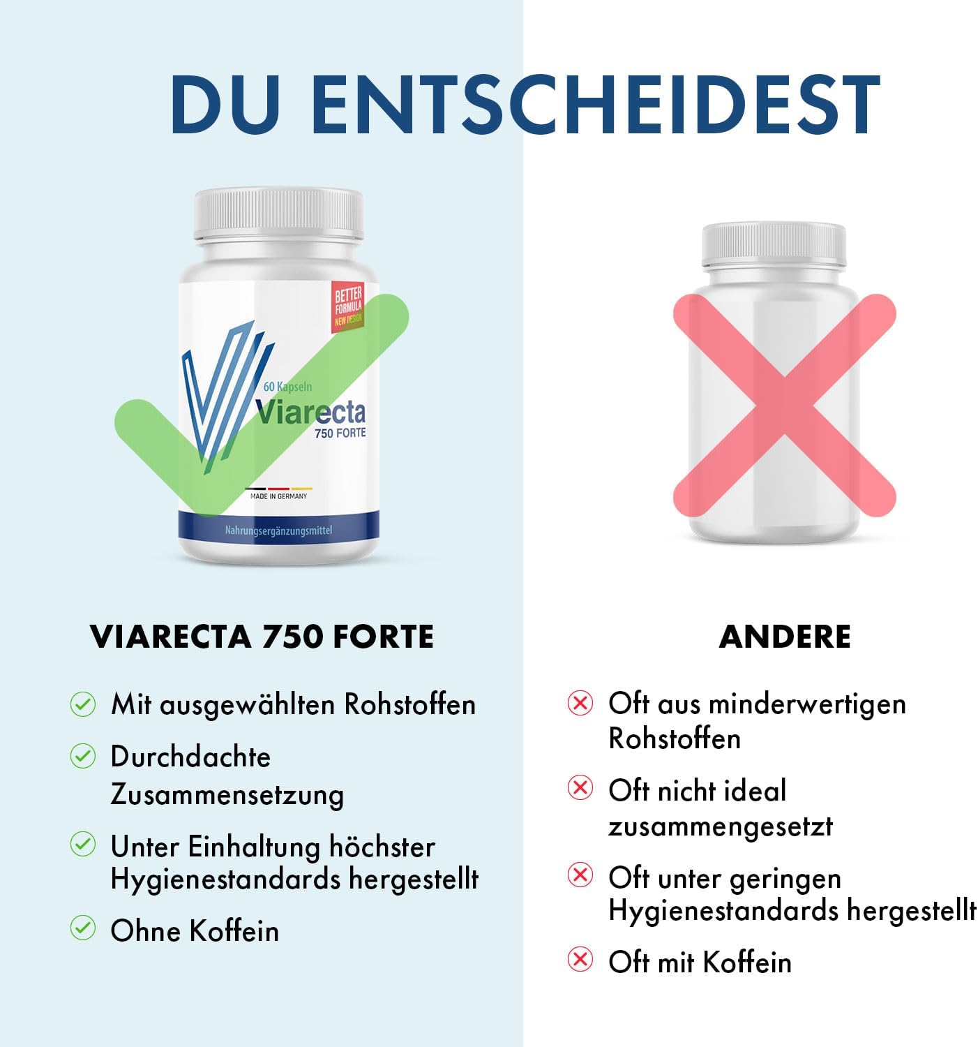 Potenzmittel & Standfestigkeit – Viarecta 750 Forte for Men / 60 Capsules Contents 1x – Bild 4