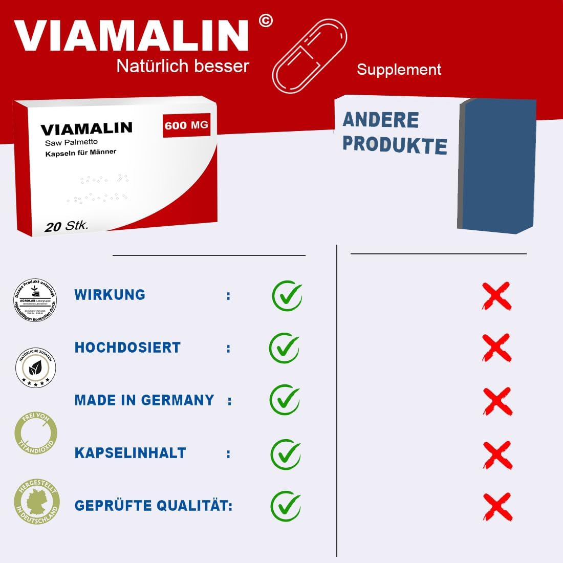 Potenzmittel & Standfestigkeit – Viavital - 600 milligrams for men - instant and stable - 20 capsules high dose and extra strong in blister with Tribulus Terrestris – Bild 5