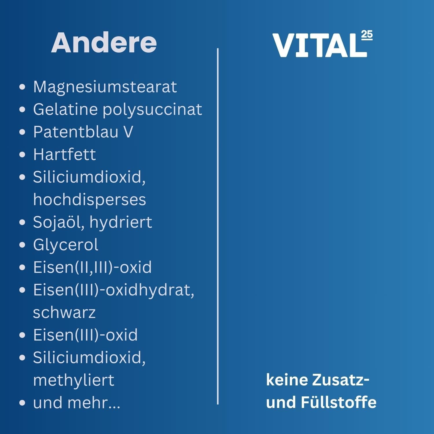 Ausdauer & Energie – T-Level Testosterone¹ Capsules - High Dose with Shilajit, Ashwagandha KSM-66, Maca Black, Fenugreek, Tribulus, Cordyceps, Boron, Aminos - Vegan - 120 Capsules for 2 Months - Vital25 – Bild 6