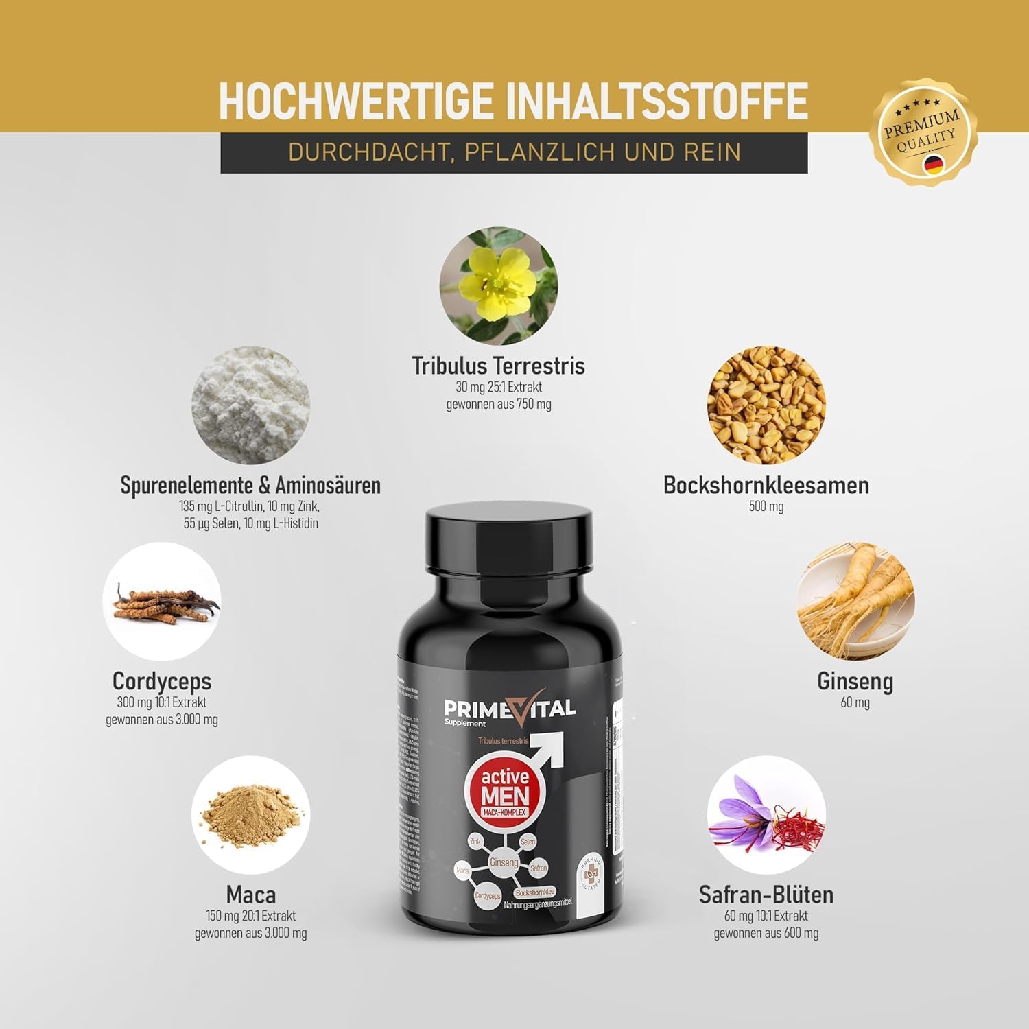 Ausdauer & Energie – Maca Capsules High Dose I Men's Testosterone¹ I Active Men I Maca with Tribulus Terrestris, Cordyceps, Fenugreek, Zinc, Ginseng, Saffron, Selenium - 90 Kps. – Bild 2