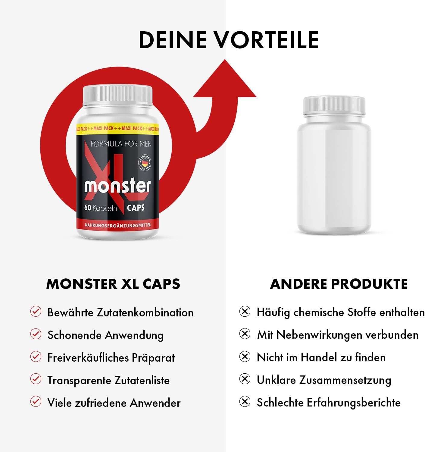 Potenzmittel & Standfestigkeit – Monster XL Caps | Love, Lust and Passion | Easy to Use | 60 Capsules | 1x – Bild 4