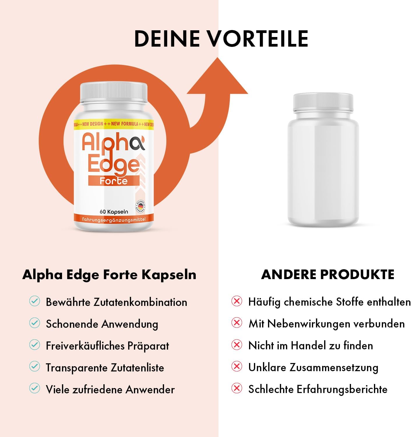 Potenzmittel & Standfestigkeit – Alpha Edge Forte Capsules | For More Passion for Two | Natural Ingredient Combination | 60 Capsules – Bild 4