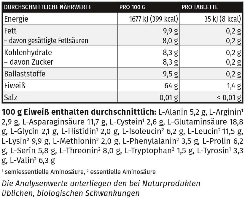 Ausdauer & Energie – Megamax Amino 2000 Amino Acid Tablets, 100 Tablets, Pure Whey Protein Hydrolysate, Amino Acids Complex with (BCAA & EAA) and 7 Essential Aminos, Muscle Building, for Strength Sports and Bodybuilders PZN 0027619 – Bild 4