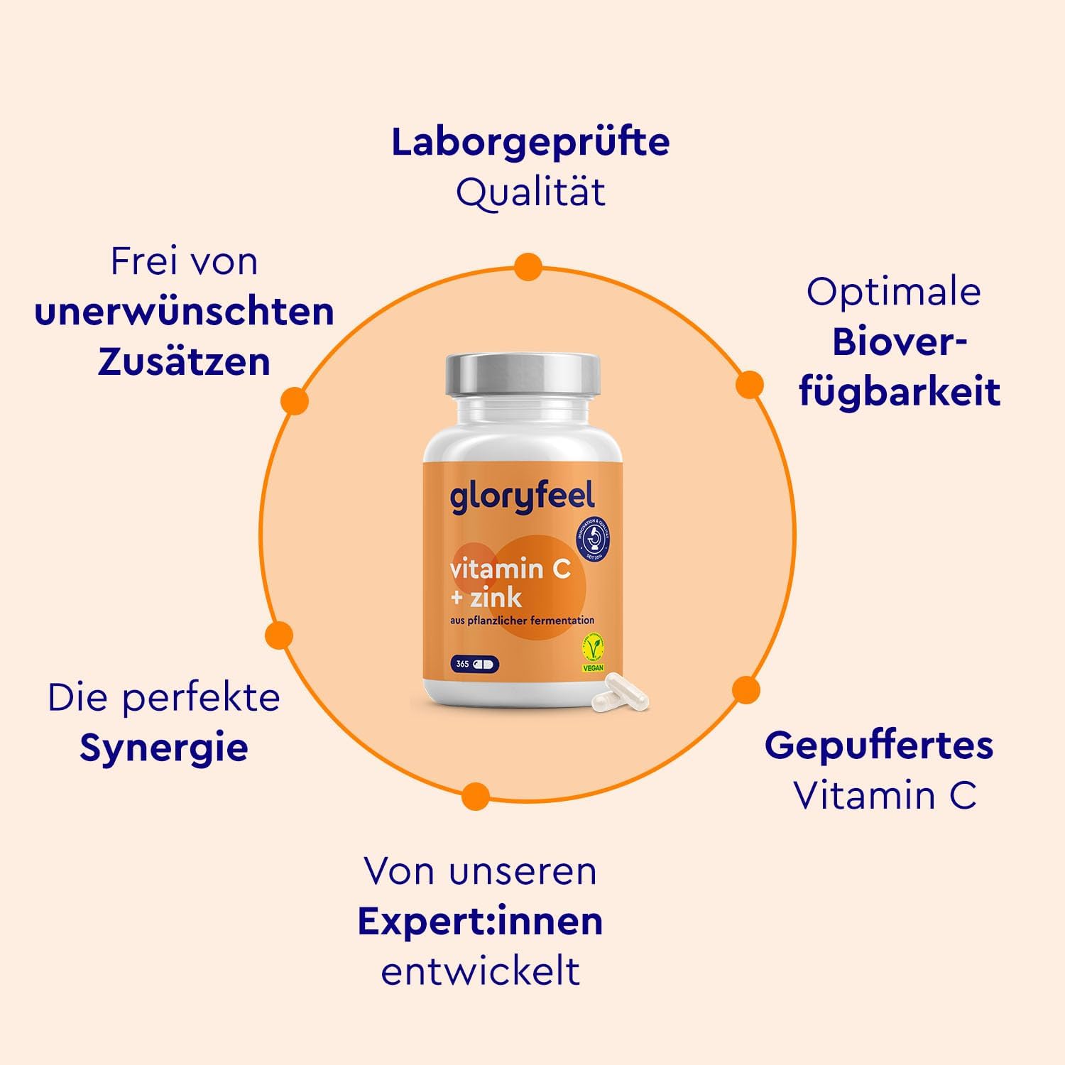 Ausdauer & Energie – Vitamin C + zinc - 365 vegan capsules - 1000 mg buffered vegetable vitamin C (acid-free and stomach friendly) plus 20 mg zinc per daily dose - laboratory tested without additives made in Germany. – Bild 3