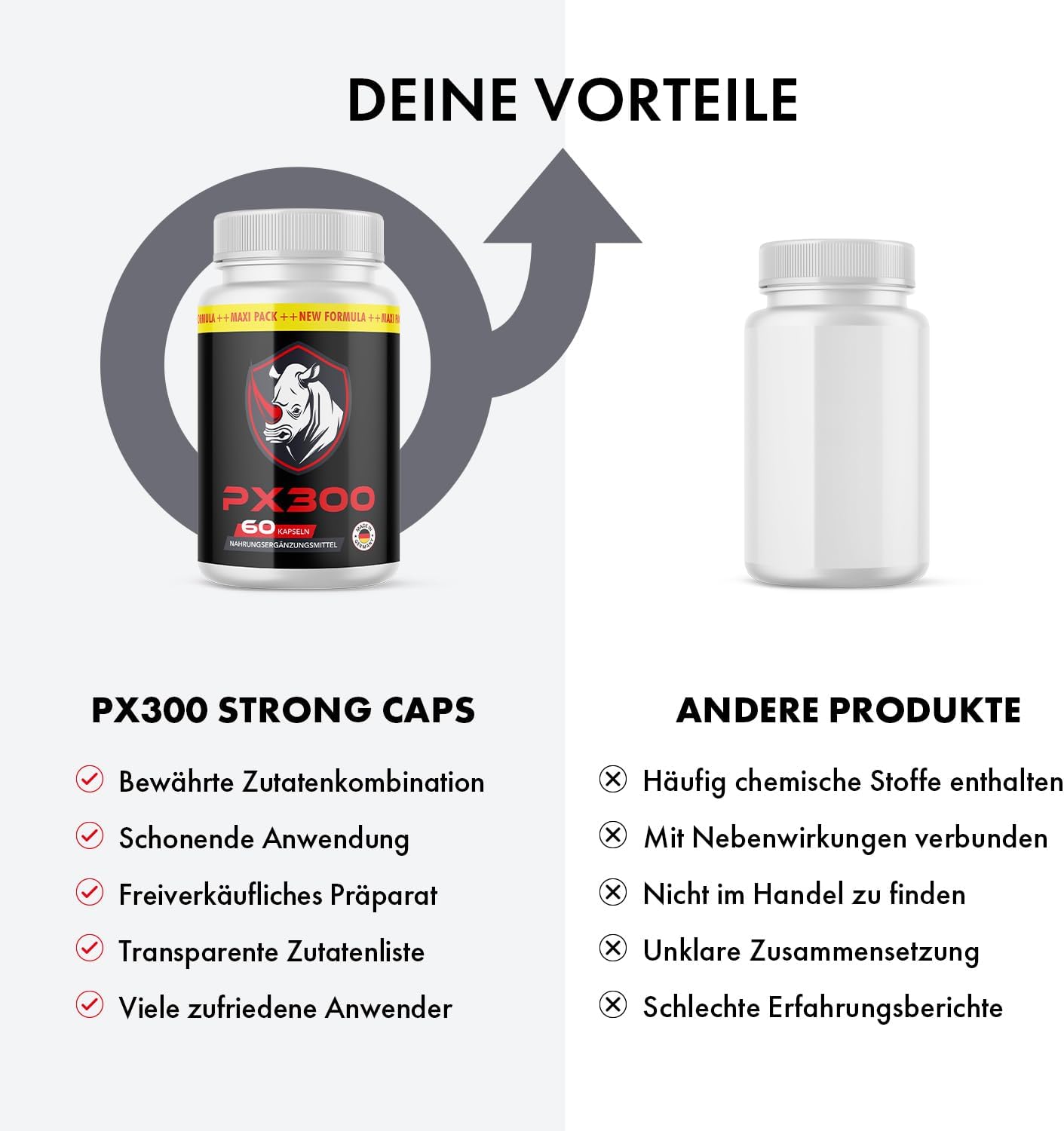 Potenzmittel & Standfestigkeit – PX300 Strong Caps | Support Daily Use | 60 Capsules 1x – Bild 4