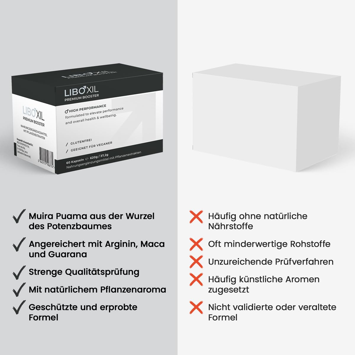 Potenzmittel & Standfestigkeit – High Dose Capsules - Premium Lust Capsule for the Active Man - Innovative Men's Complex with Arginine, Maca, Guarana - Formula for Male Desire - Vegan Men Supplement (1 x 60 Capsules) – Bild 6