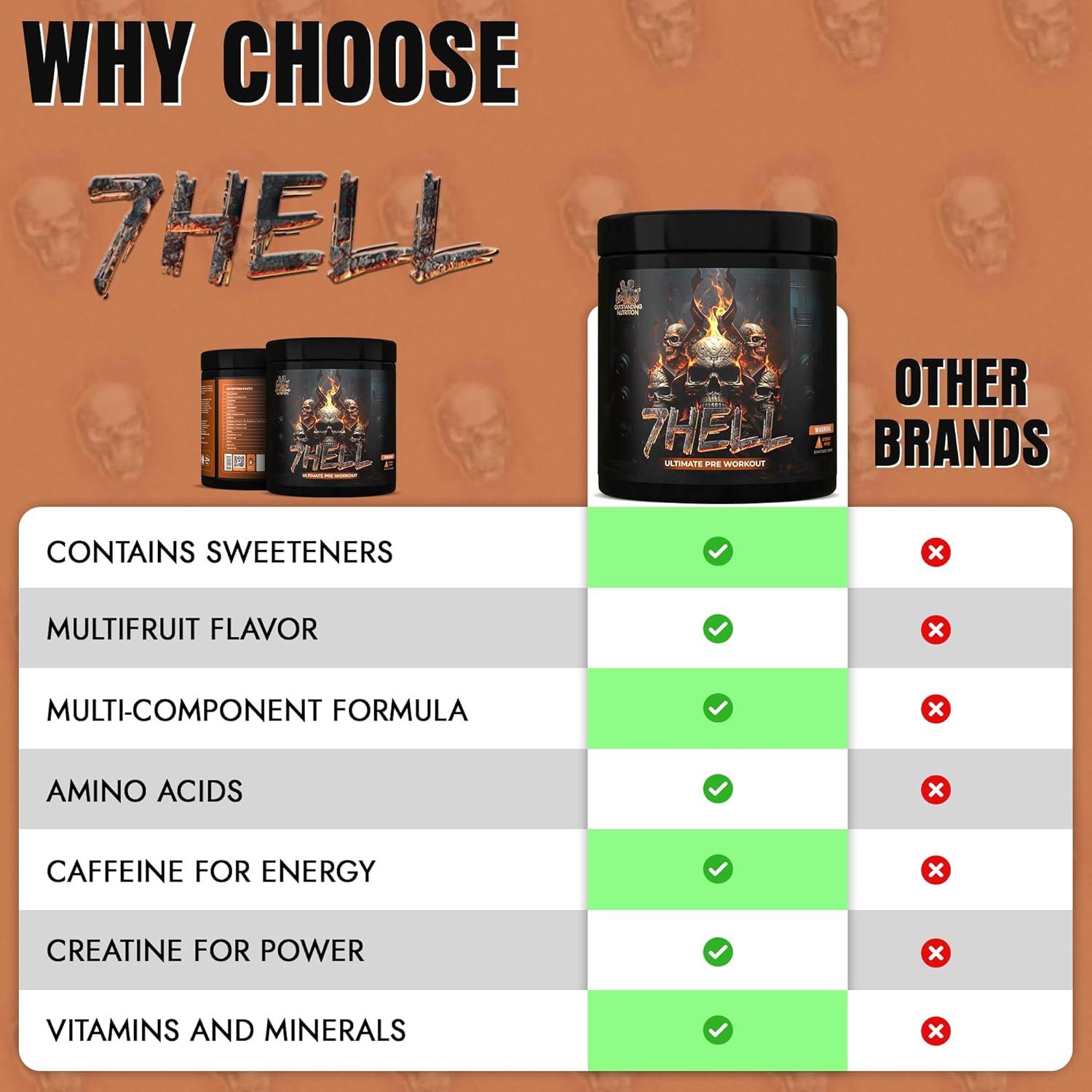 Ausdauer & Energie – 7Hell Pre Workout Booster with Creatine Monohydrate Vitamin B6 High Dose for Training Muscle Building Gym Fruit Punch 300 g – Bild 6