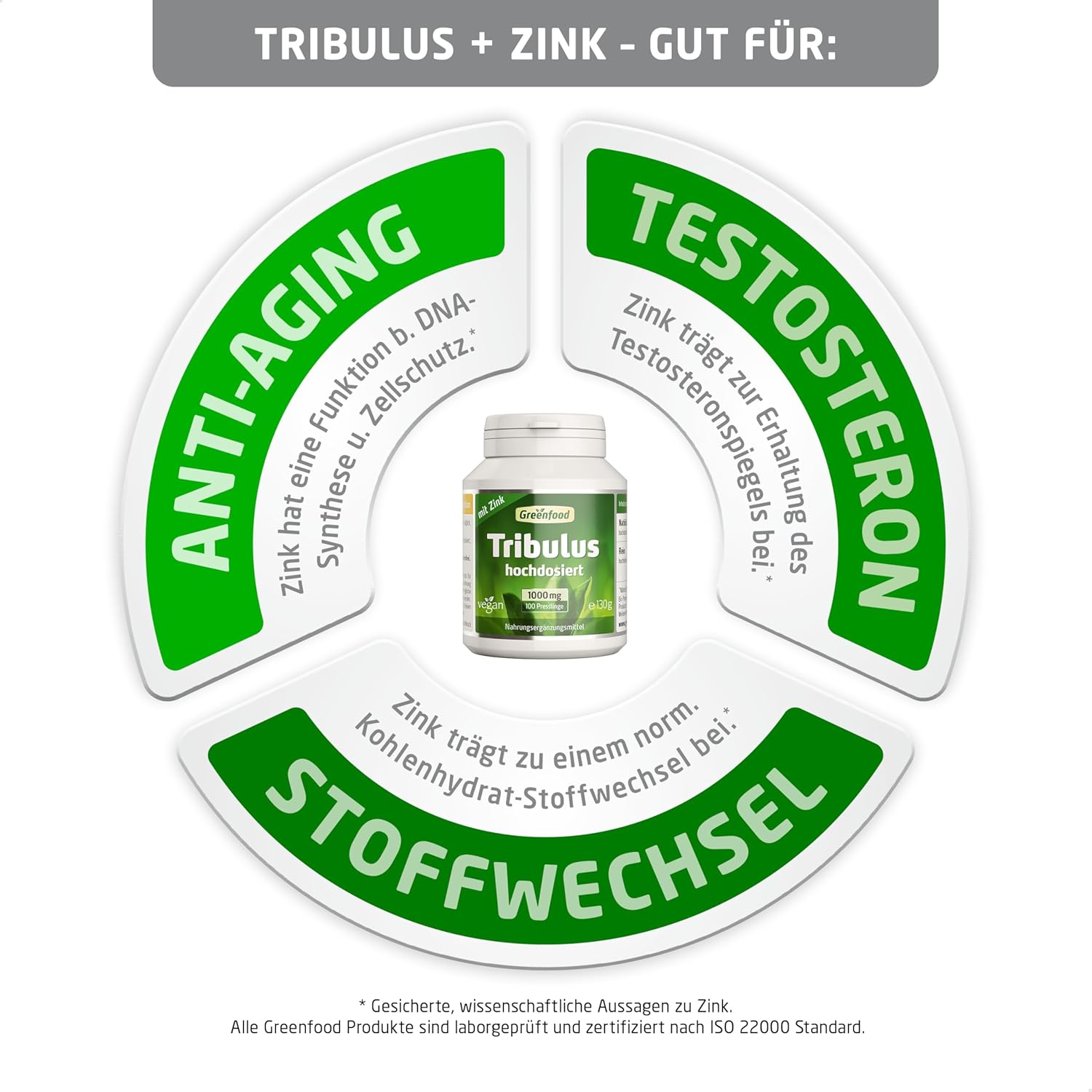 Ausdauer & Energie – Tribulus 1000 mg, Highly Dosed Extract (80% Saponins) Pellets – Natural Testosterone Booster. For more virility, Energy, Strength, Endurance, Burn Fat. No Artificial Additives. GM Free. Vegan., , , – Bild 4
