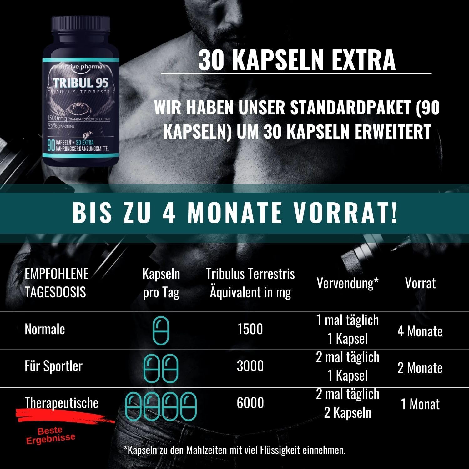Ausdauer & Energie – Tribul95® Tribulus Terrestris High Dose Capsules - 6000 mg per Daily Dose - 95% Saponins - Promotes New Energy - Natural Plant Extract Delivers 1500 mg in One Capsule – Bild 5