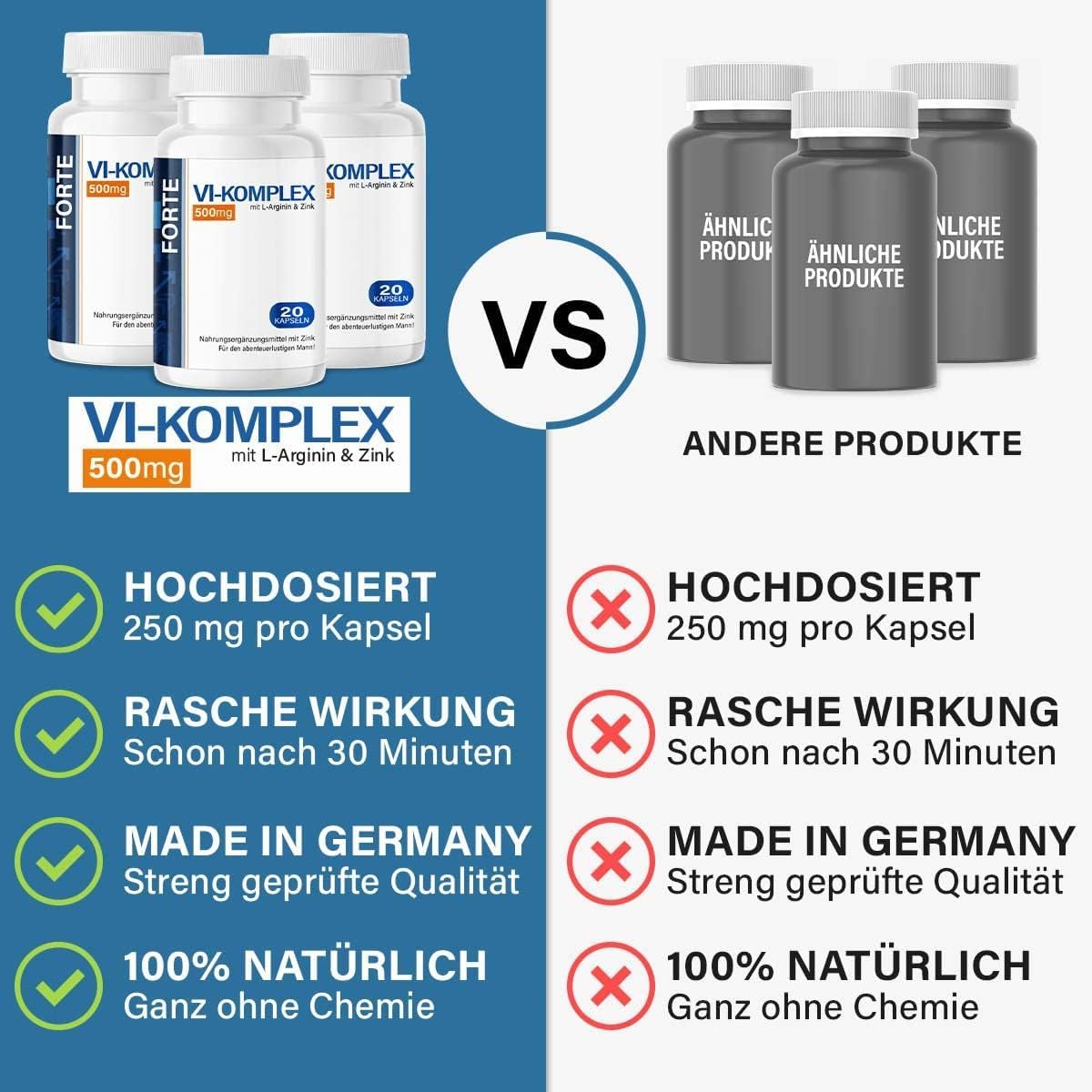 Penisvergrößerung & Pflege – VI-KOMPLEX Forte - Extra Strong for Men - High Dose for the Adventurous Man with Immediate Effect - Premium Quality with L-Arginine + Maca - No Artificial Additives – Bild 5