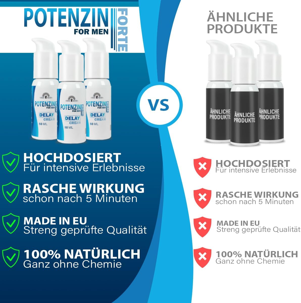 Penisvergrößerung & Pflege – Delay Cream for Men - High Dose with Instant Effect - Delay Cream Extra Strong for Men - with Premium Quality for Maximum Performance - 50 ml – Bild 7