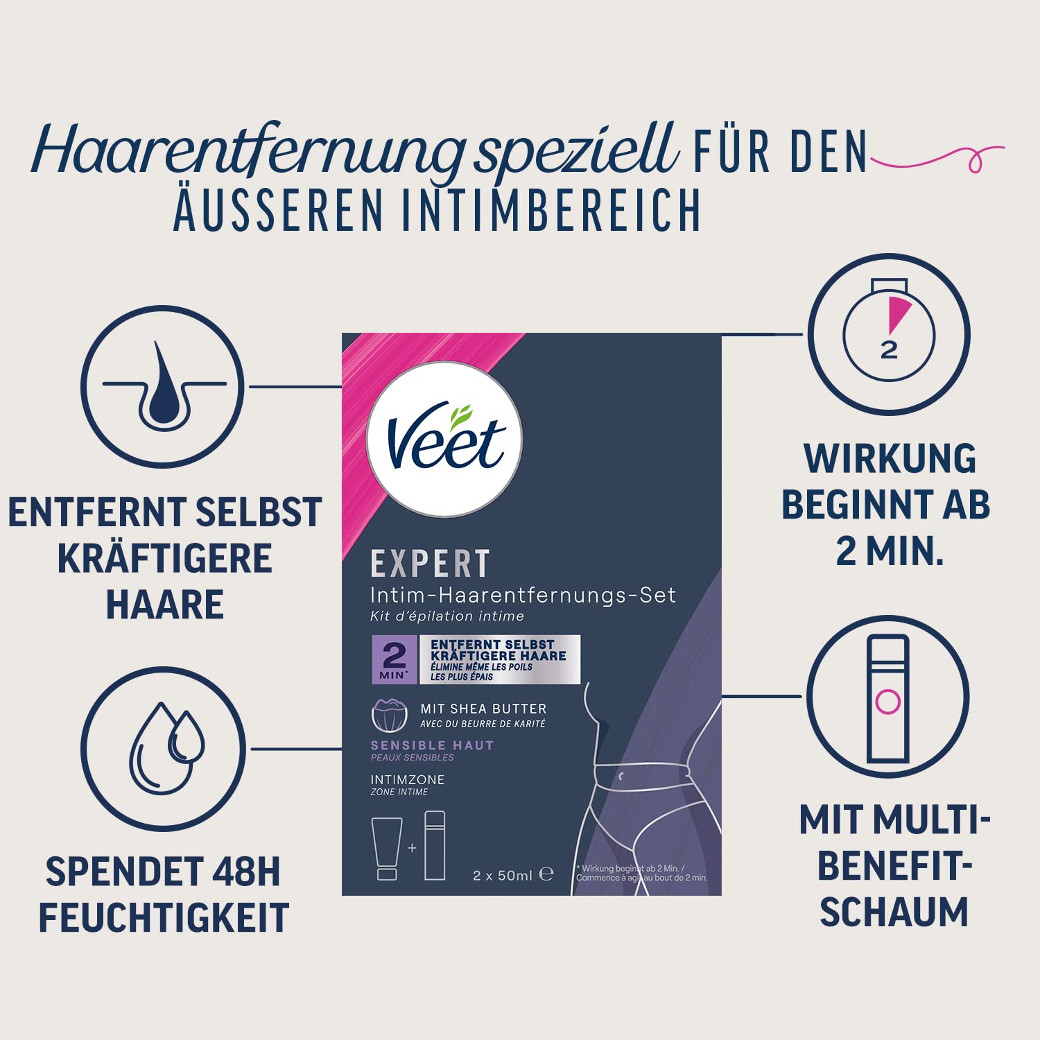Penisvergrößerung & Pflege – Veet Expert Intimate Hair Removal Set - Hair Removal Cream for Intimate Areas Including Multi-Benefit Foam - 2 x 50 ml – Bild 2