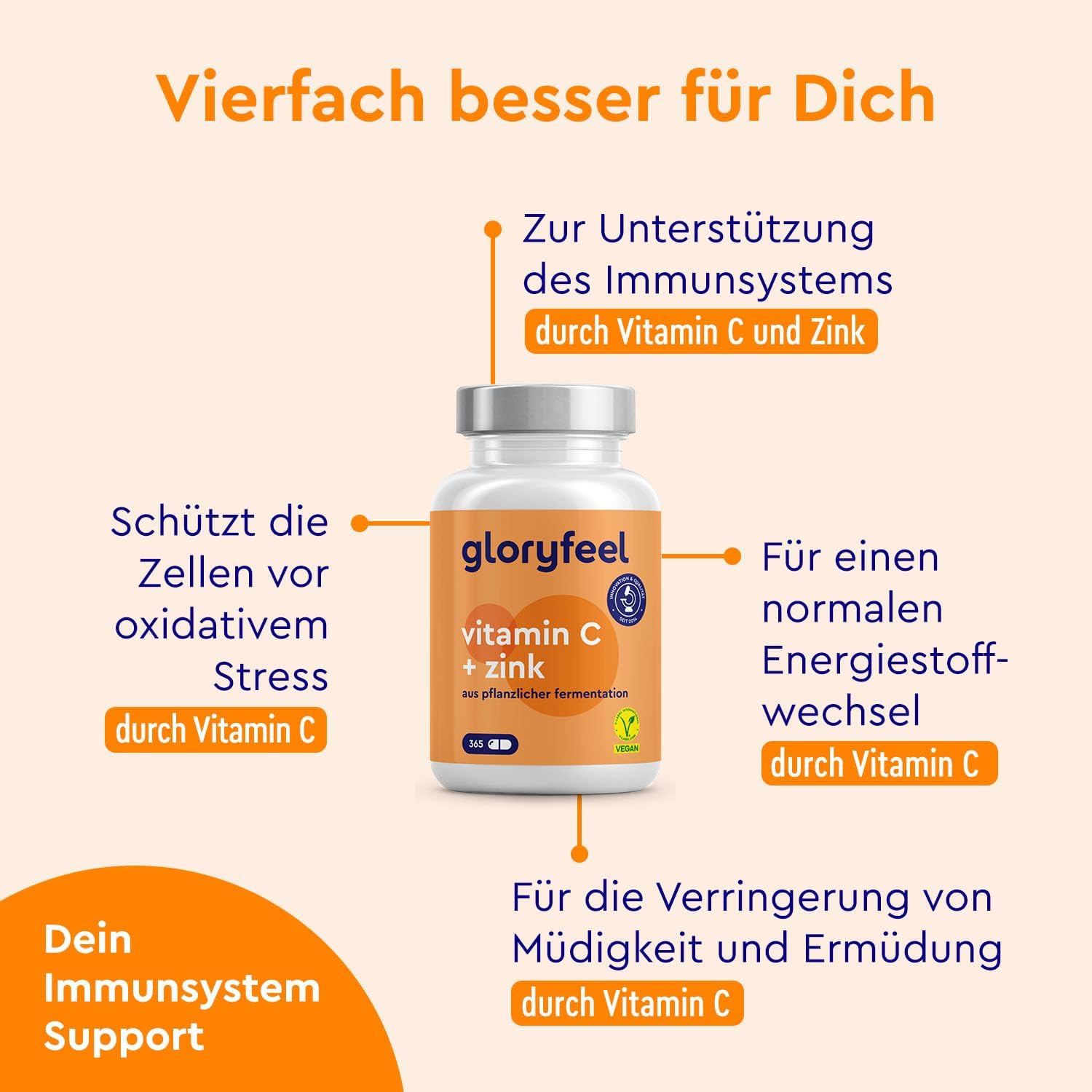 Ausdauer & Energie – Vitamin C + zinc - 365 vegan capsules - 1000 mg buffered vegetable vitamin C (acid-free and stomach friendly) plus 20 mg zinc per daily dose - laboratory tested without additives made in Germany. – Bild 2