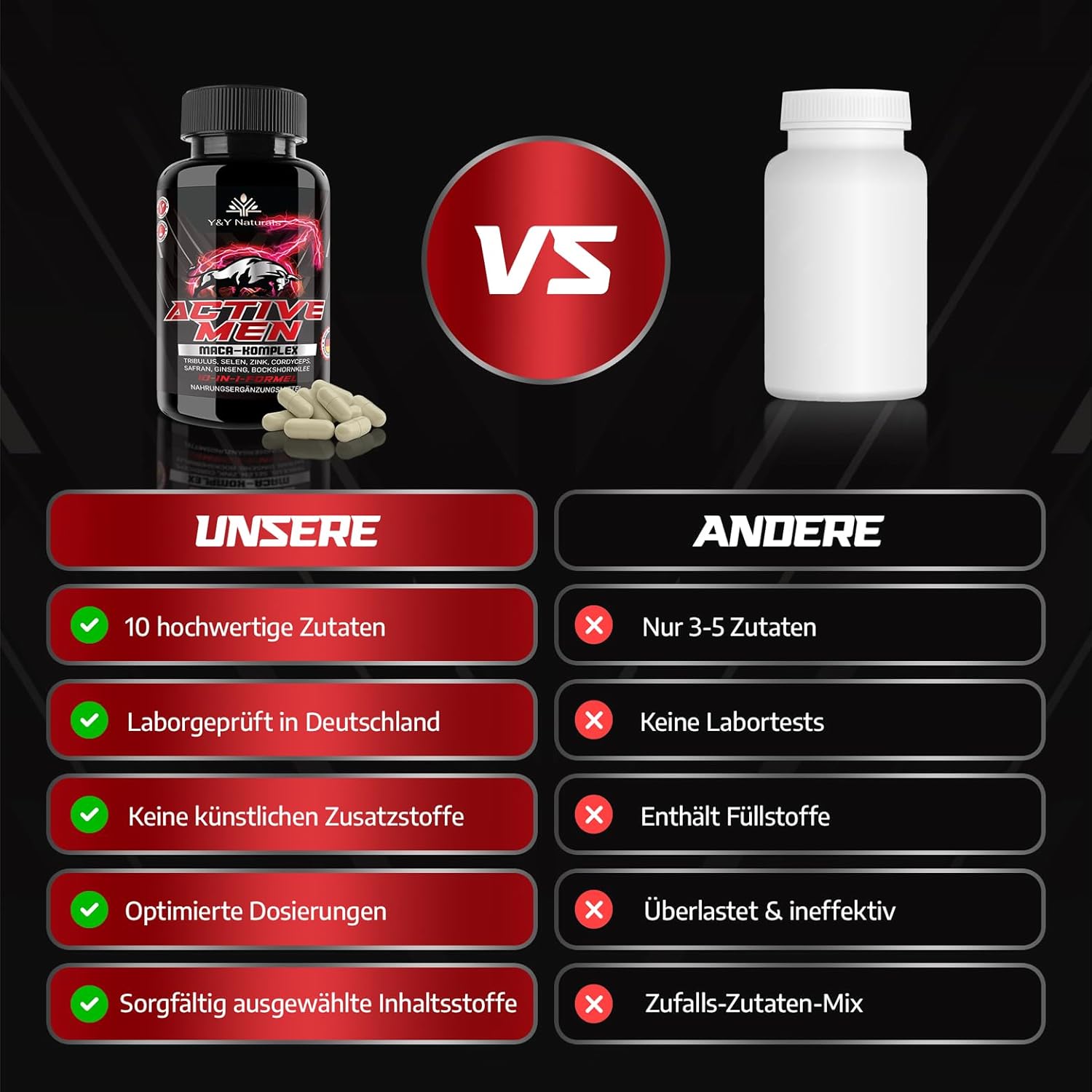 Ausdauer & Energie – Men's Testosterone¹ Capsules - 10-in-1 Complex High Dose with Zinc & Maca 20:1 Extract | Tribulus, Fenugreek, Cordyceps | Made in Germany | Laboratory Tested & Vegan – Bild 4