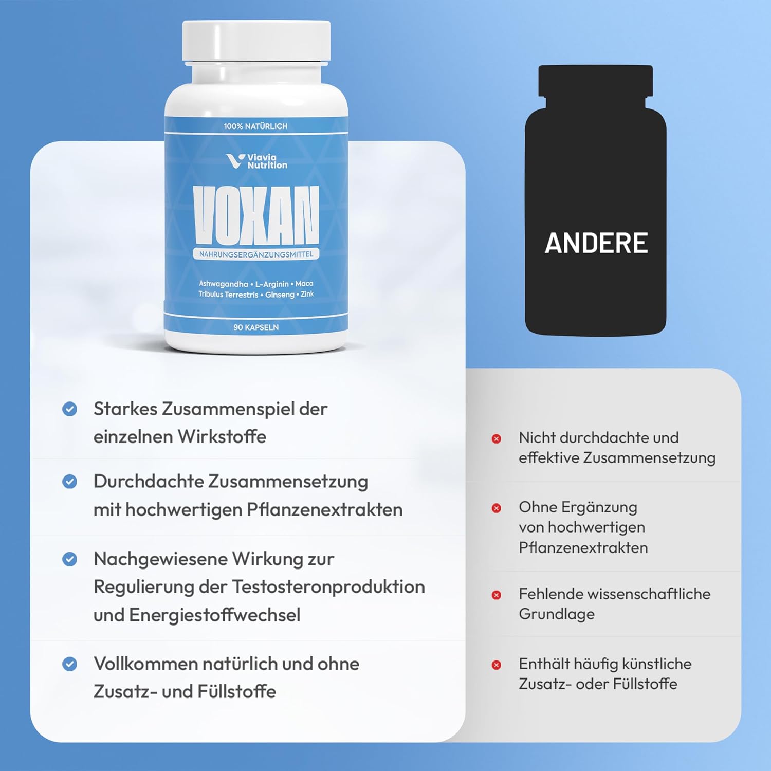 Potenzmittel & Standfestigkeit – VOXAN - Complex for Men - High Dose and Natural - More Power, Energy and Endurance - 90 Capsules - With Ginseng, Ashwagandha, Maca, Tribulus Terrestris, Zinc, Selenium and Arginine – Bild 4