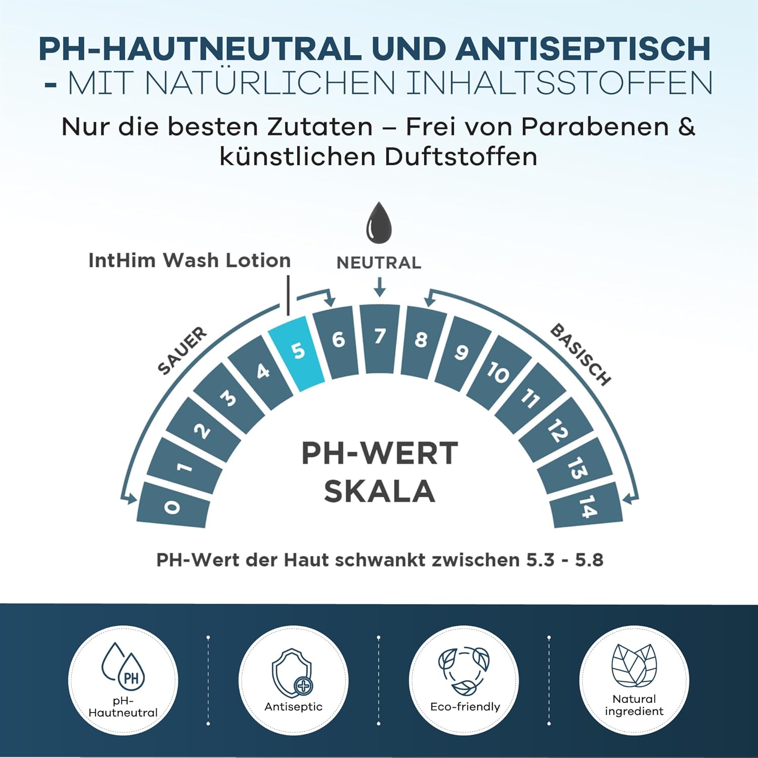Penisvergrößerung & Pflege – IntHim Men's Anti-Inflammatory Intimate Care Set – Intimate Wash Lotion for Men + After Shave Intimate Cream for Men – pH Neutral & Free from Parabens and Allergens for Redness and Shaving Pimples – Bild 7