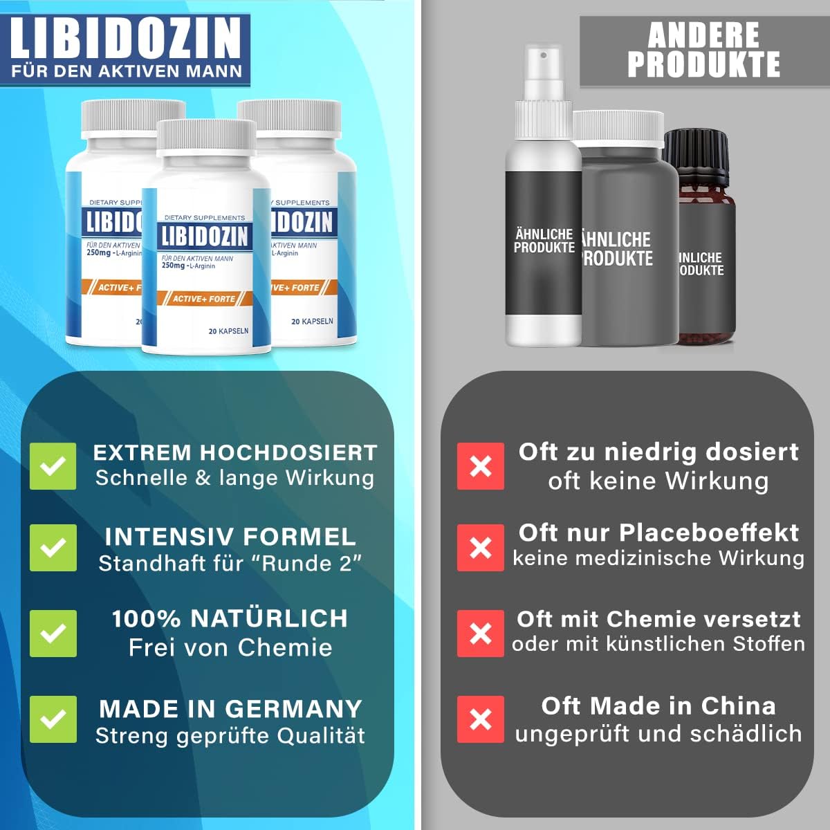 Potenzmittel & Standfestigkeit – Libidozine Capsules Extra Strong – The Immediate Effect for Men with L-Arginine and Zinc – Booster High Dose for Men – Bild 6
