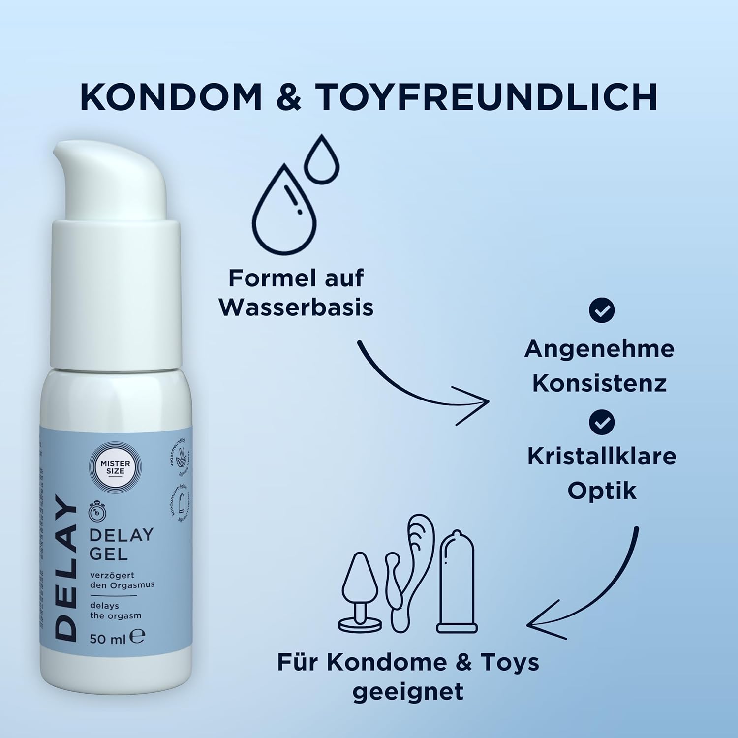 Penisvergrößerung & Pflege – Mister Size Delay Gel 50 ml - Delay Gel with Clove Oil and Laureth-9, Cooling, Skincare, Condom and Toy Safe – Bild 2