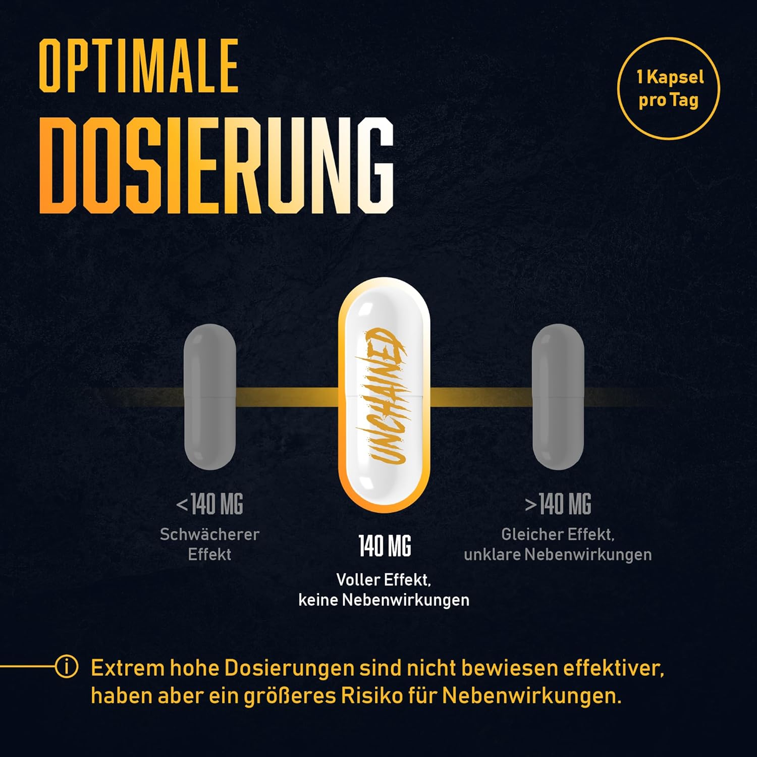 Ausdauer & Energie – UNCHAINED® - Ecdysterone Capsules High Dose / 140 mg Pure Beta Ecdysterone High Dose / Testosterone Booster Muscle Building / 60 Vegan Ecdysterone Capsules for Optimal Support during Bodybuilding – Bild 6