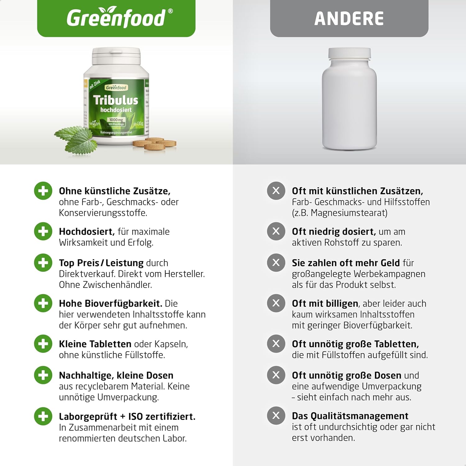 Ausdauer & Energie – Tribulus 1000 mg, Highly Dosed Extract (80% Saponins) Pellets – Natural Testosterone Booster. For more virility, Energy, Strength, Endurance, Burn Fat. No Artificial Additives. GM Free. Vegan., , , – Bild 5