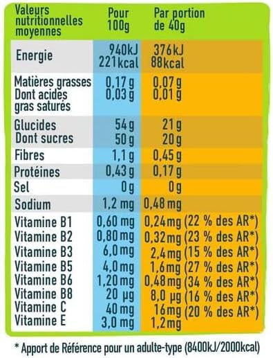 Penisvergrößerung & Pflege – Andros sport - Boost Gel (30 x 40 g) - Energy Gels - Rich in Fruits and Carbohydrates - Citrus Fruits Guarana – Bild 3