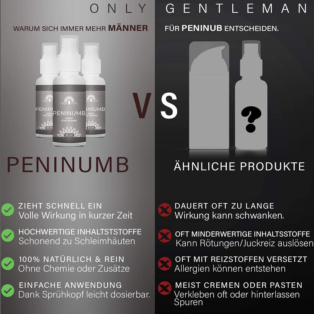 Potenzmittel & Standfestigkeit – PENINUMB Delay Spray for Men - Help with Delay Spray Against Premature Ejaculation, Last Longer & Have More Fun, 50 ml Content – Bild 6