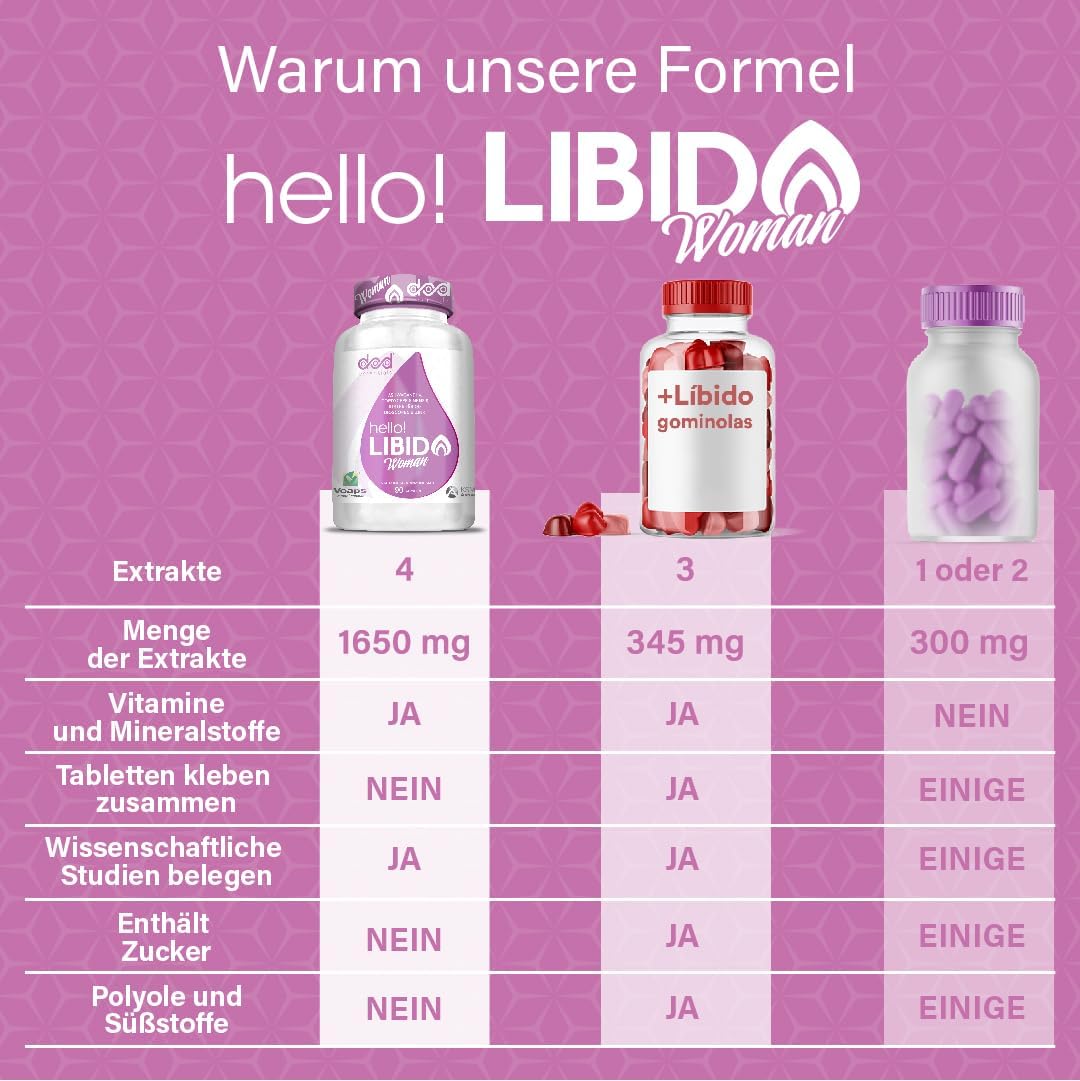 Potenzmittel & Standfestigkeit – Libido Booster Woman with Ashwagandha Ksm-66 Helps Increase Desire, Fights Menopause with Vitamins for Women + Probiotics for Women Intimate Flora - DOD Essentials – Bild 7