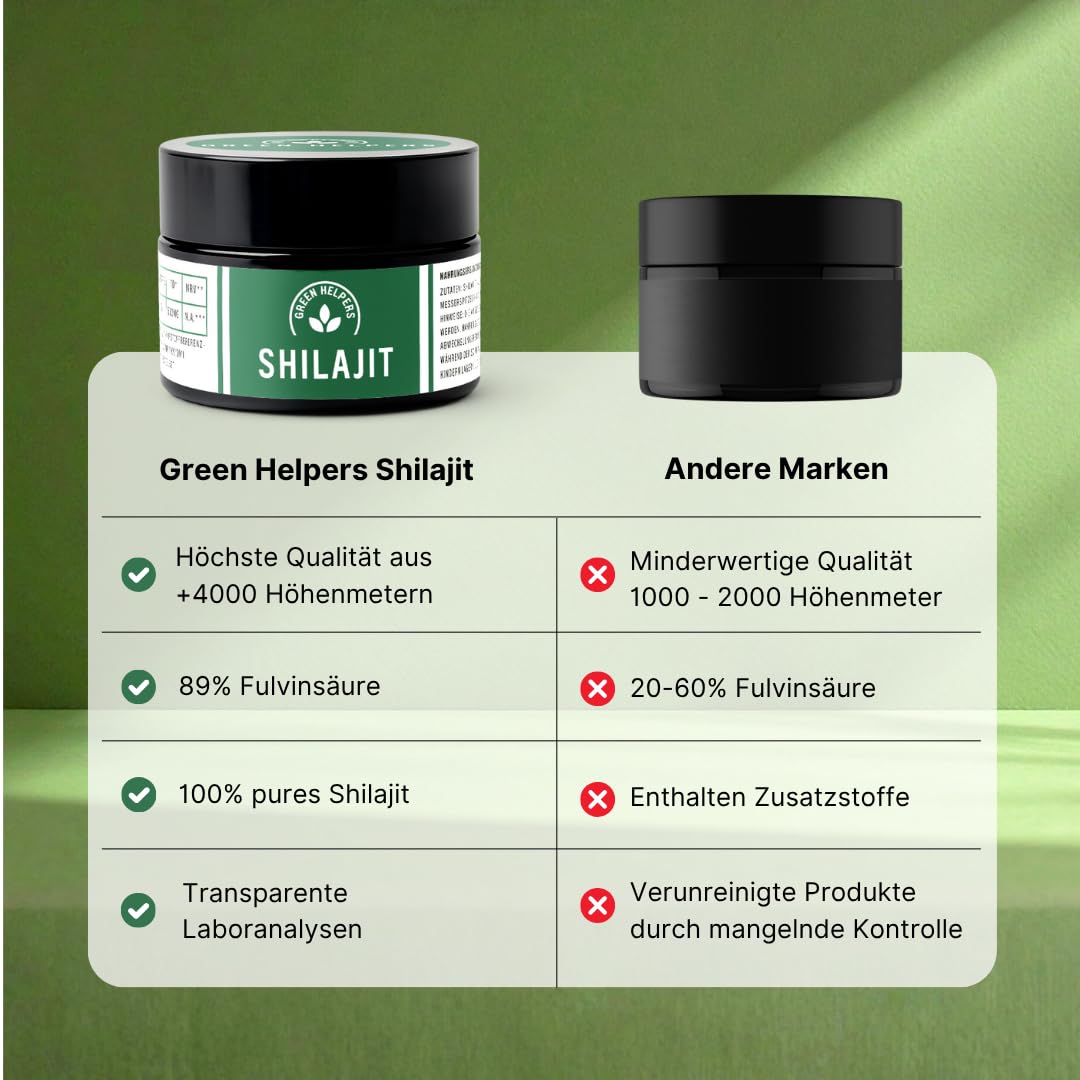 Ausdauer & Energie – Premium Shilajit 100% Pure | 89% Fulvic Acid | 85+ Minerals | Pure Himalaya Mumijo Shilajit Resin | Vegan – Bild 3