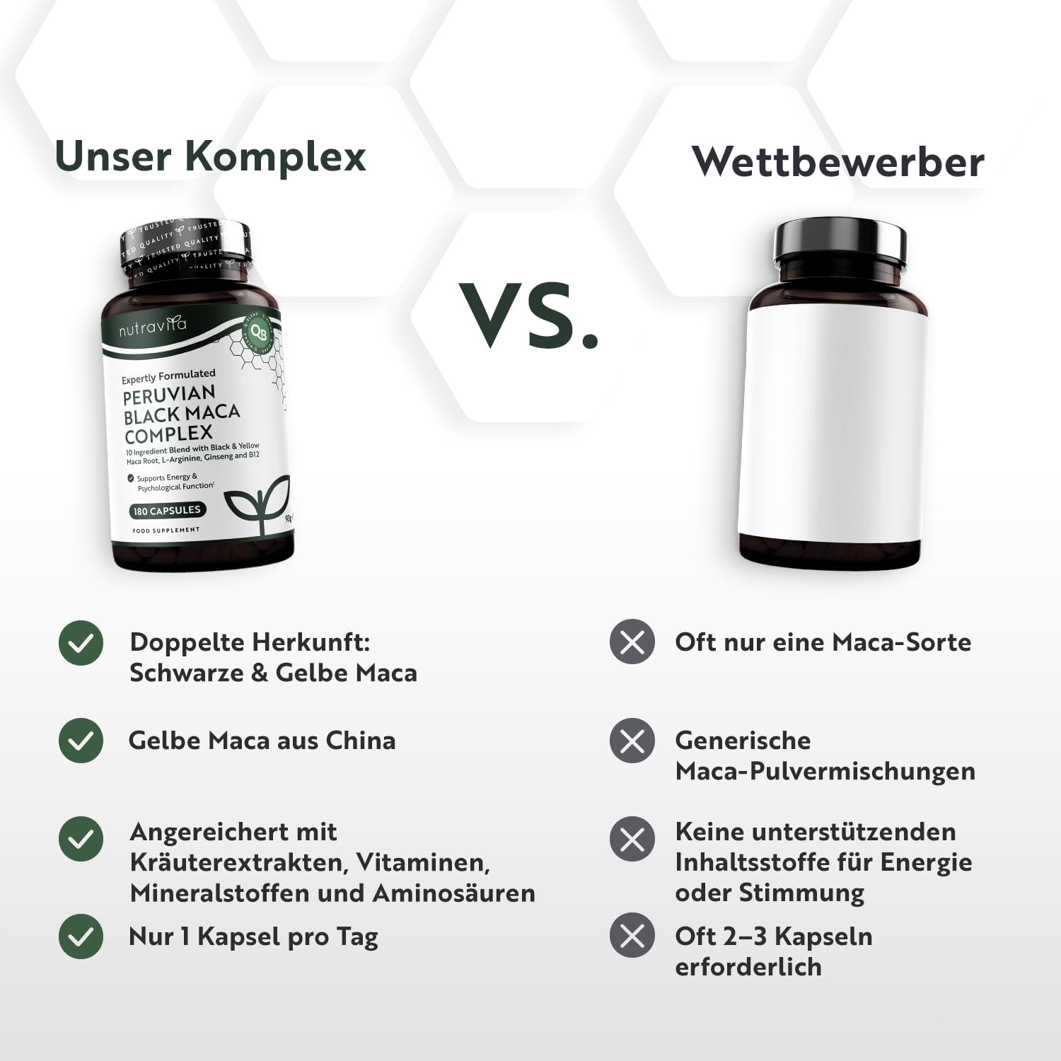 Potenzmittel & Standfestigkeit – Schwarzer Maca Komplex 6000mg mit Zink Ginseng, Bockshornklee, L Arginin, Vitamin B6 & Vitamin B12 für Energiestoffwechsel und Psychischen Funktion (EFSA) 180 Maca Kapseln für 6 Monate - Nutravita – Bild 7