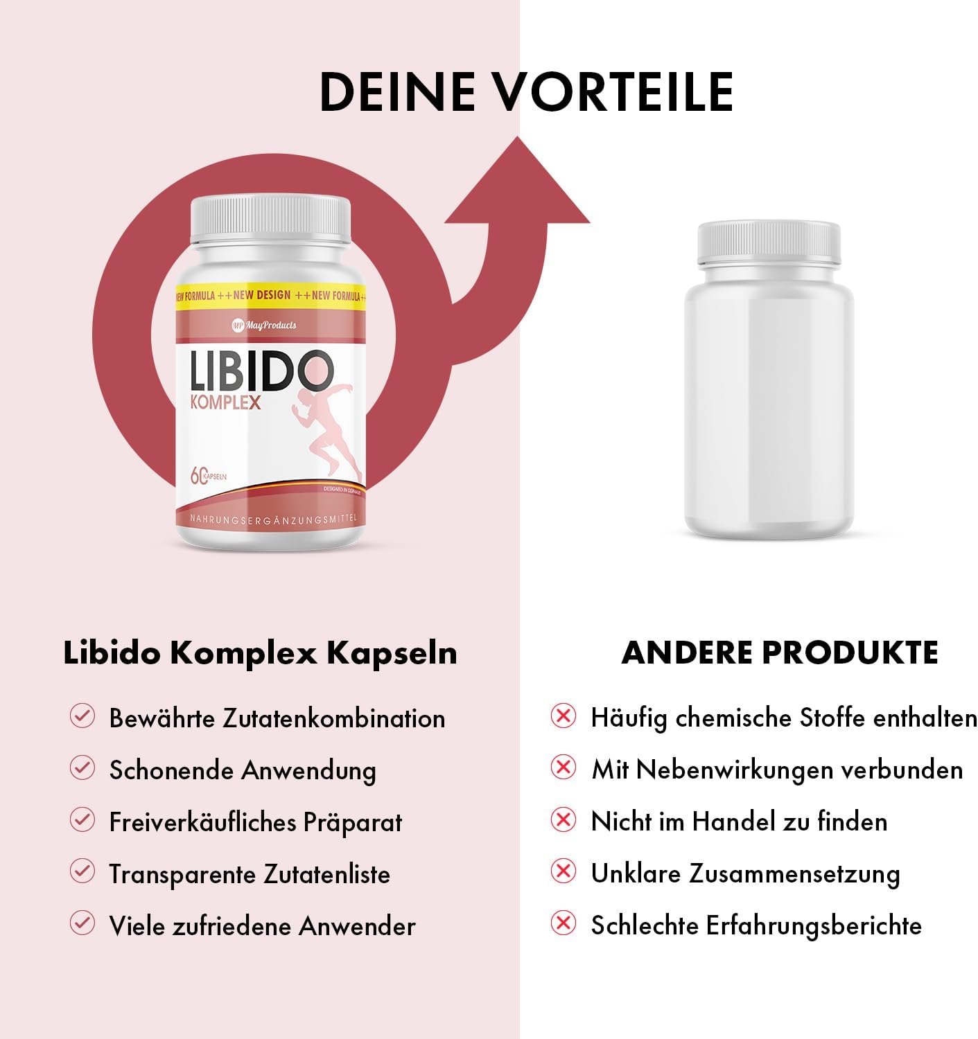 Potenzmittel & Standfestigkeit – Libido Complex Capsules with L-Arginine, L-Citrulline and Maca for More Passion Contents 60 Capsules – Bild 4