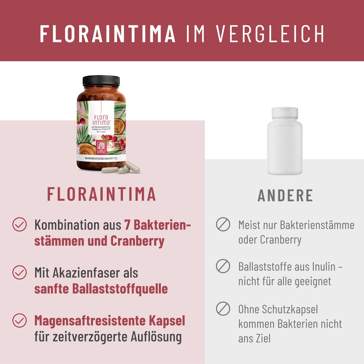 Penisvergrößerung & Pflege – Culture Complex for Women Intimate Flora * with 100 Billion CbE/g - with Lactic Acid Bacteria, Cranberry & B - 7 Lactobacillus Strains Floraintima by NATURTREU® – Bild 7