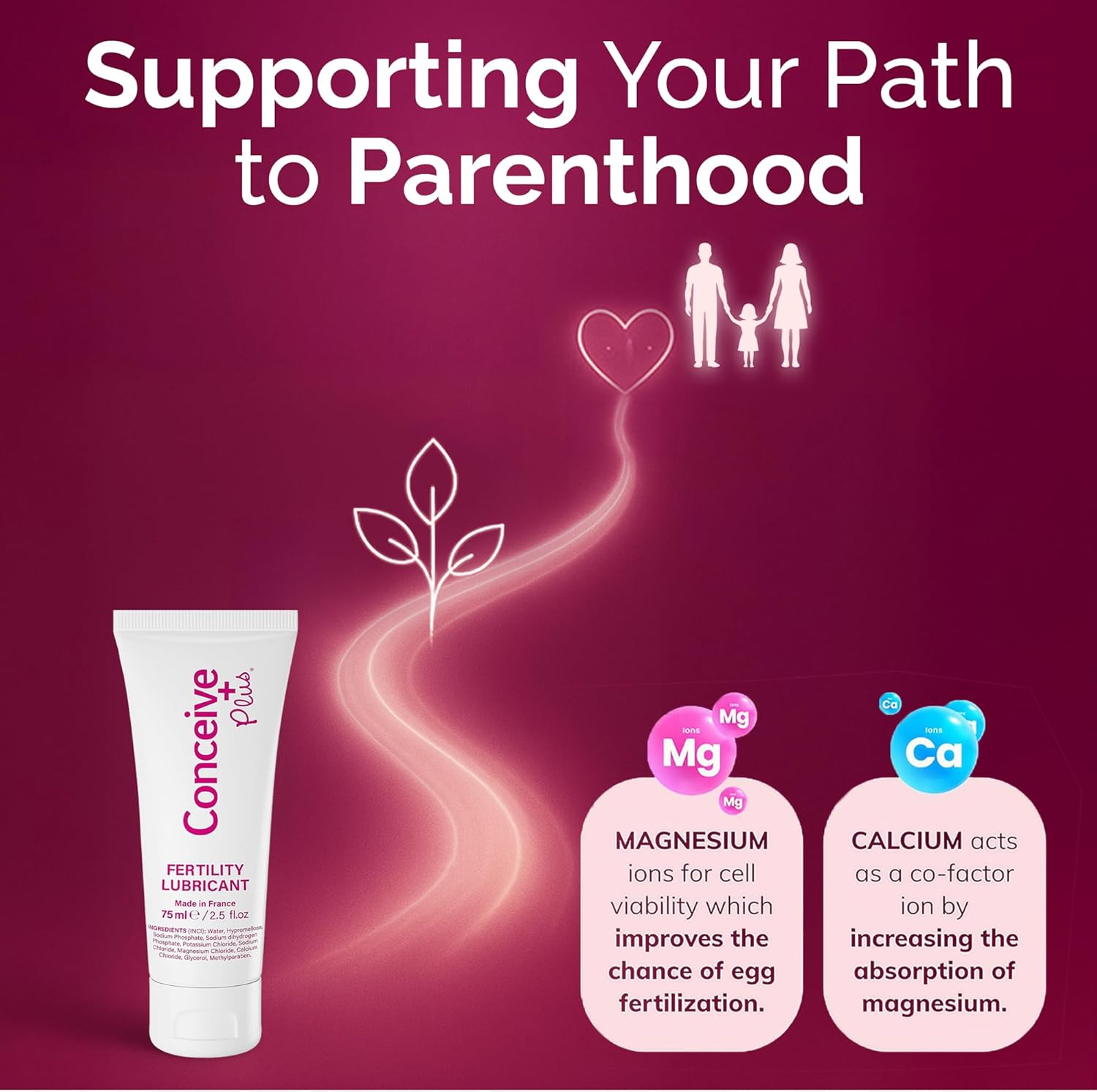 Penisvergrößerung & Pflege – SASMAR® Conceive Plus Fertility Lubricant 75 ml for Children – Bild 6
