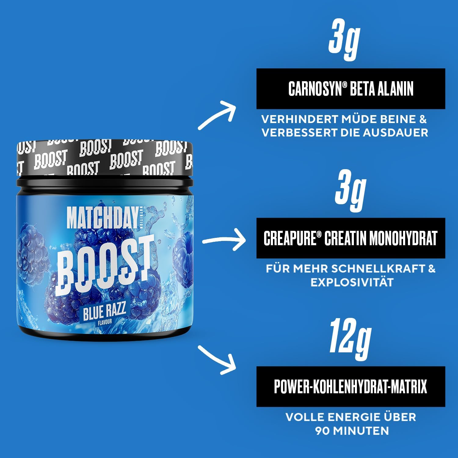 Ausdauer & Energie – MATCHDAY NUTRITION Boost for Footballers I ATP Booster I Athlete Drink with Amino Acids and Carbohydrates I 20 Servings for More Speed Power, Explosivity & Endurance (Blue Razz) – Bild 3