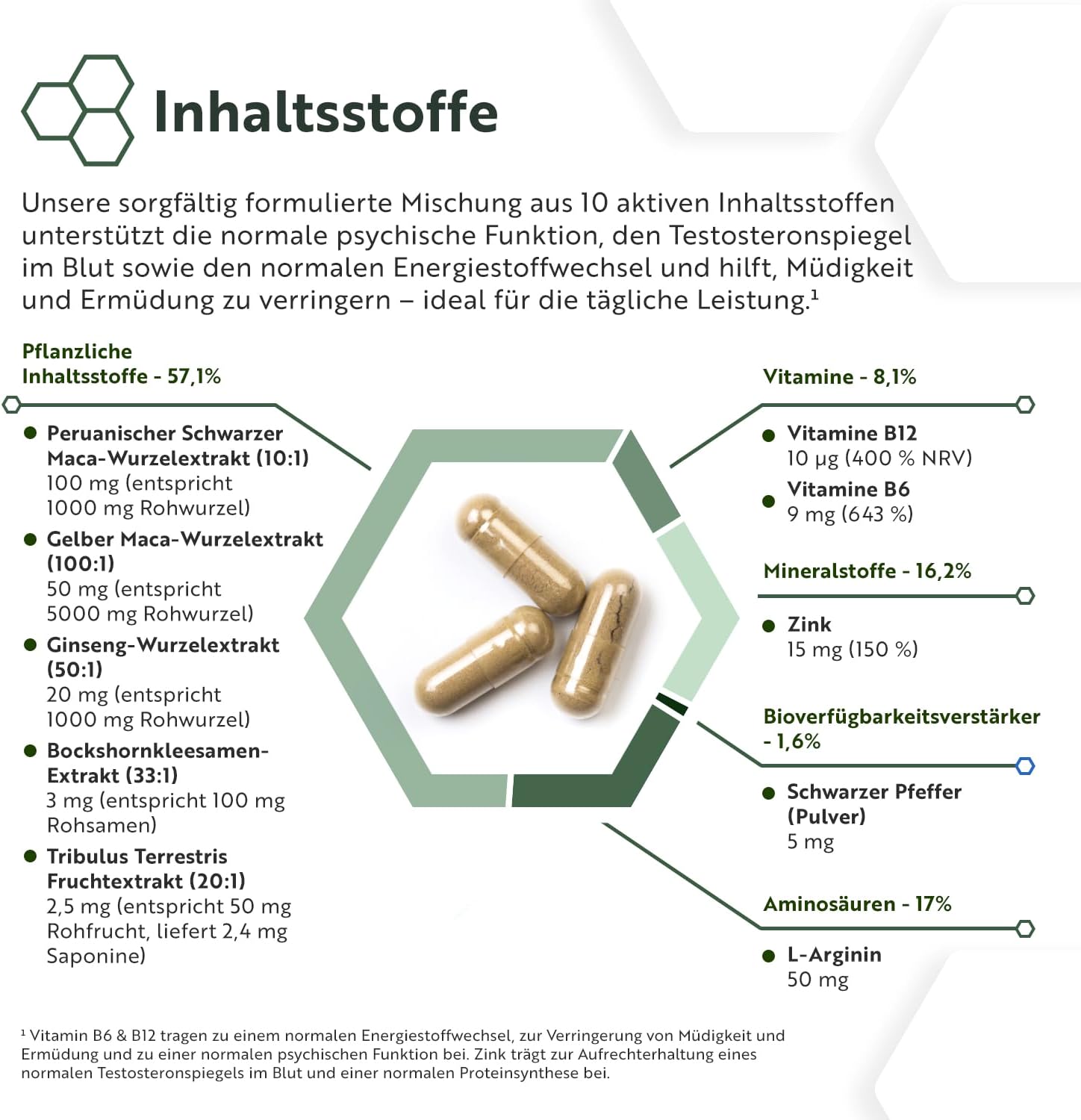 Potenzmittel & Standfestigkeit – Schwarzer Maca Komplex 6000mg mit Zink Ginseng, Bockshornklee, L Arginin, Vitamin B6 & Vitamin B12 für Energiestoffwechsel und Psychischen Funktion (EFSA) 180 Maca Kapseln für 6 Monate - Nutravita – Bild 3