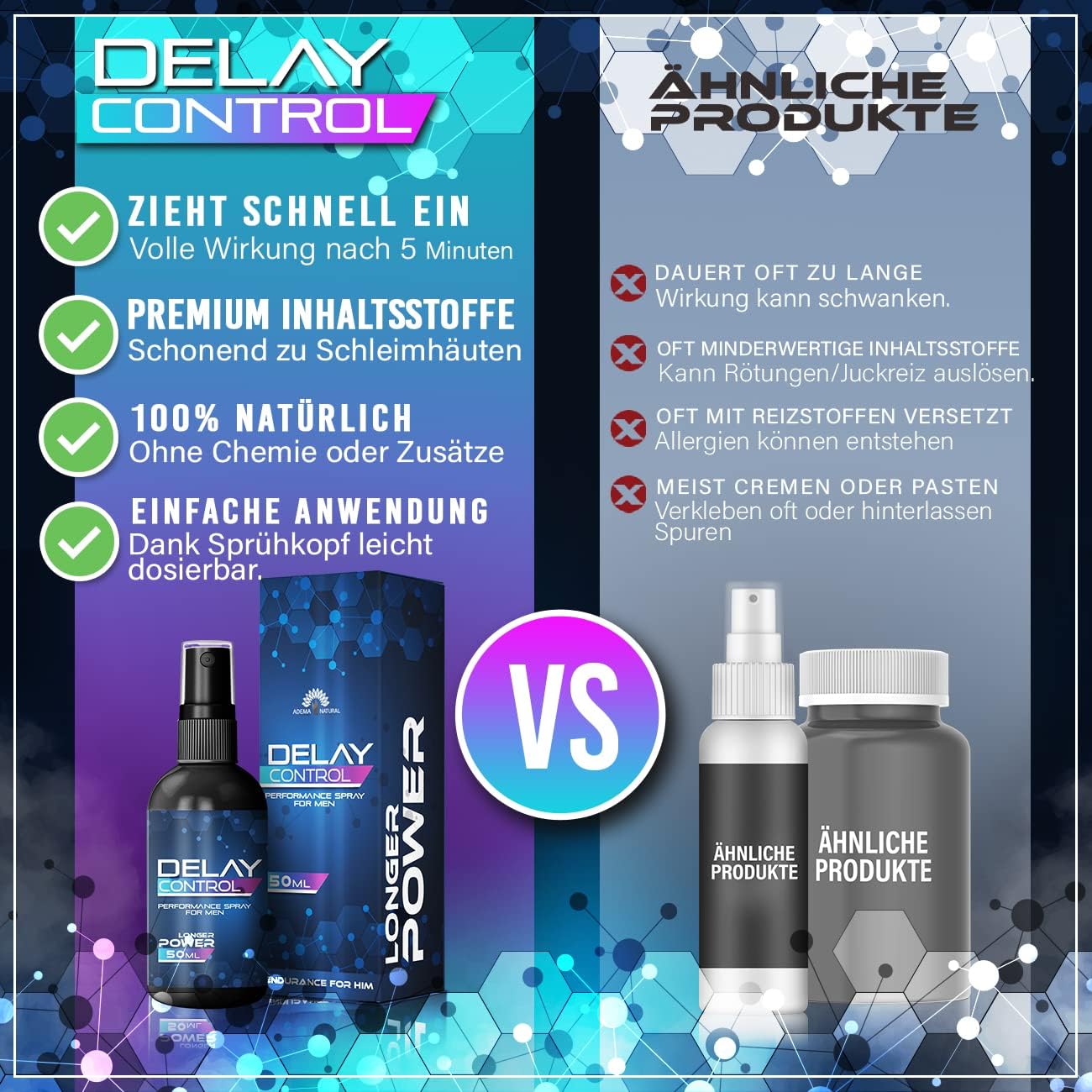 Penisvergrößerung & Pflege – Delay Control Spray for Men - Delay Spray for Active Men - Extra Strong - Instant Effect for Men - Lasts Longer - Delay Ejaculation - High Dose - 50 ml – Bild 5
