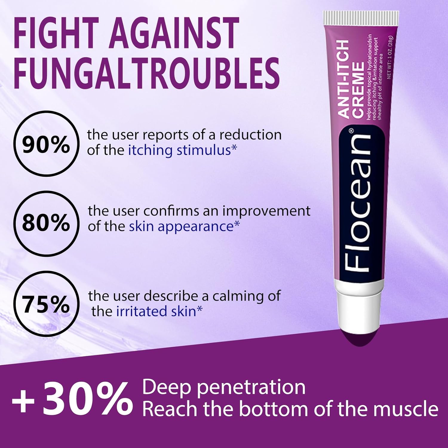 Penisvergrößerung & Pflege – 28 g Nourishing Intimate Cream, Moisturising Cream for the Intimate Area, Gentle Formula for Daily Comfort, Soothing Intimate Care for Delicate Skin – Bild 2
