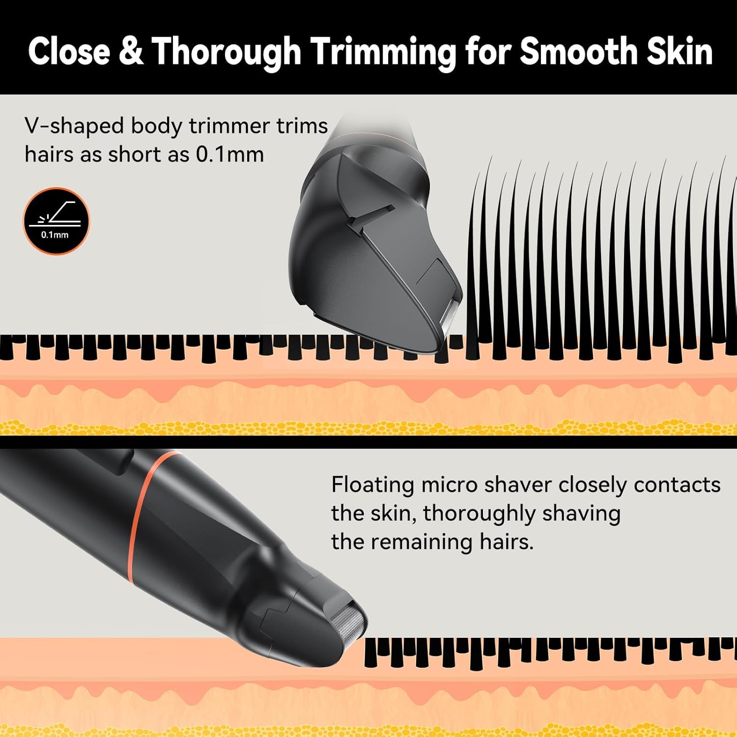Penisvergrößerung & Pflege – Men's Intimate Razor, Body Razor, 4-in-1 Beard Trimmer with Nose Hair Trimmer, Rechargeable Electric Shaver for Body, Intimate Area, Beard, Back, Testicles and Pubic (Black) – Bild 6