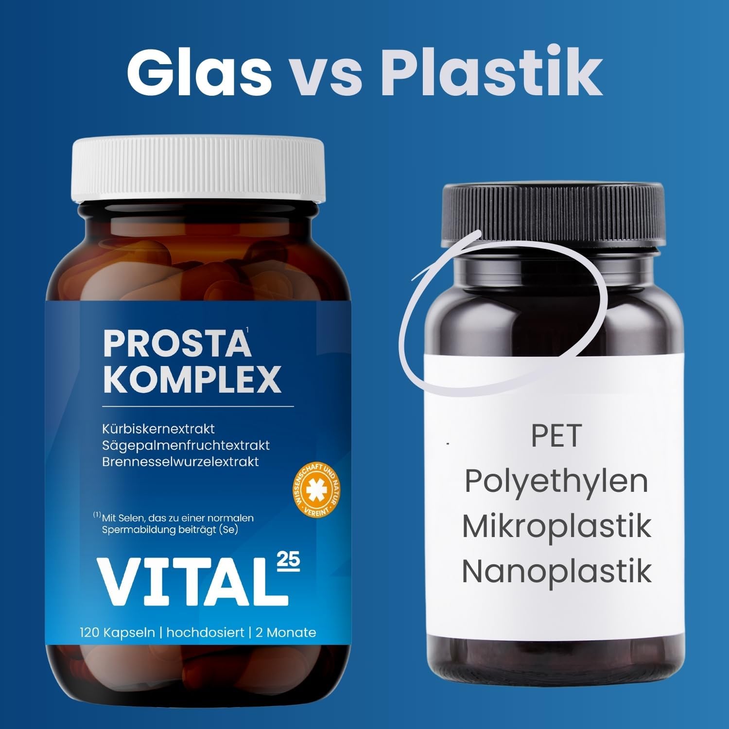 Ausdauer & Energie – Prosta Complex Capsules in Brown Glass - High Dose with Saw Palmetto Extract, Nettle, Pumpkin Seed, OPC, Lycopene, Vitamin E, Zinc, Selenium - Vegan - 120 Capsules for 2 Months Vital25® – Bild 8