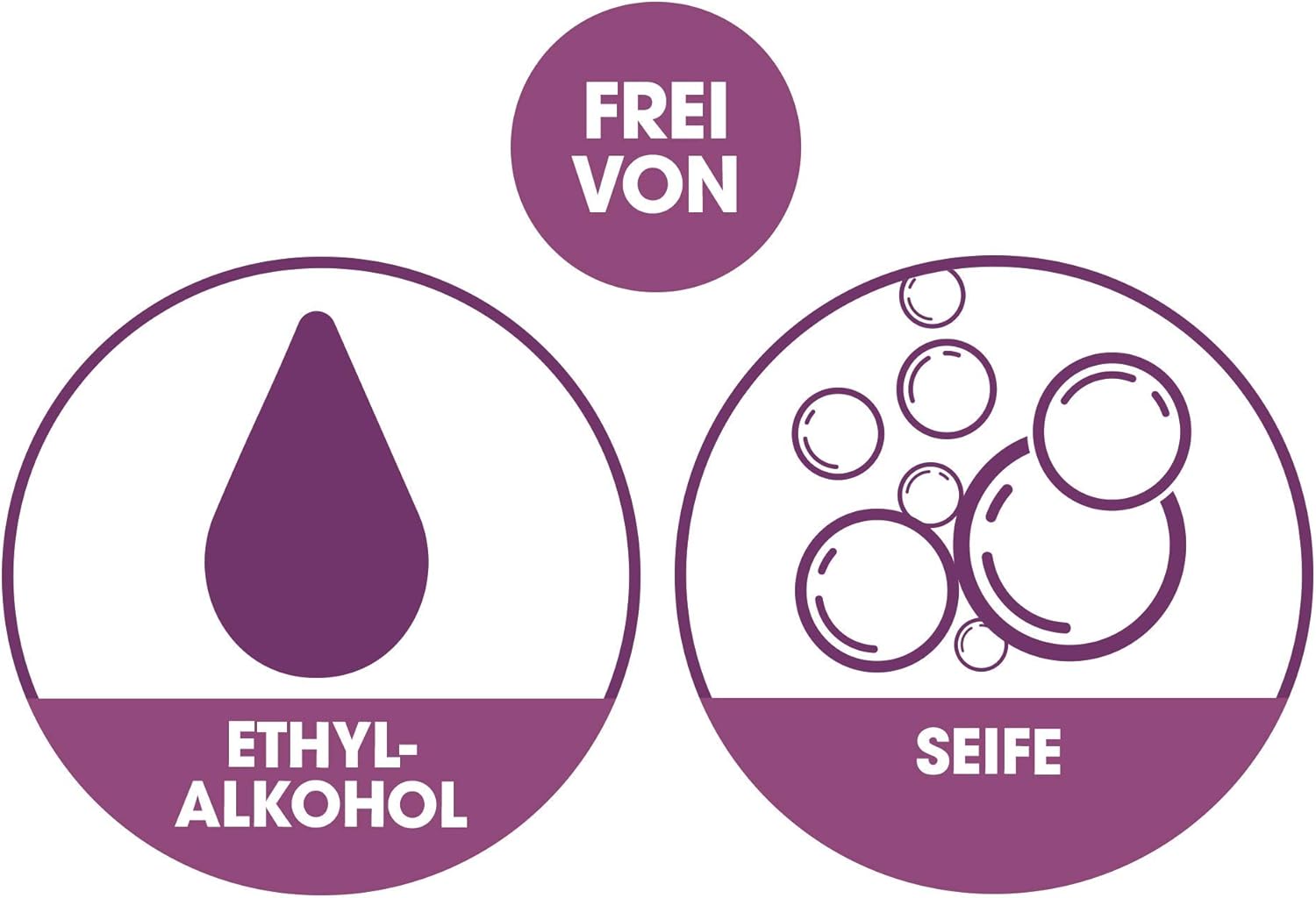 Penisvergrößerung & Pflege – Sagrotan Intima Liasan Sensitive Intimate Wipes 3038787 30 – Bild 4