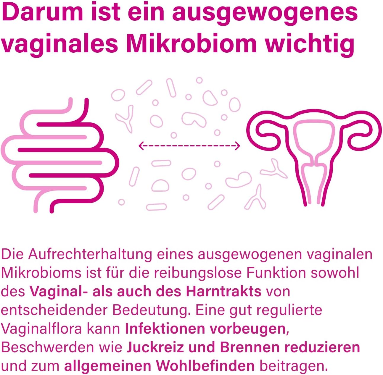 Penisvergrößerung & Pflege – Nupure® Lacto Intimate Vaginal Lactic Acid Bacteria, Plus Biotin for Mucous membranes, Oral Intake, Vaginal Probiotics, 60 Capsules, Vegan, Lactose Free – Bild 4