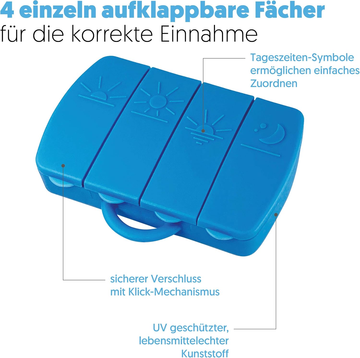 Potenzmittel & Standfestigkeit – 2Go Pill Box | Tablet Box | Pill Box | Storage Travel Tablets | Portable & Mobile | Medicine Vitamins Pills | Outdoor Sports (Matte) – Bild 3