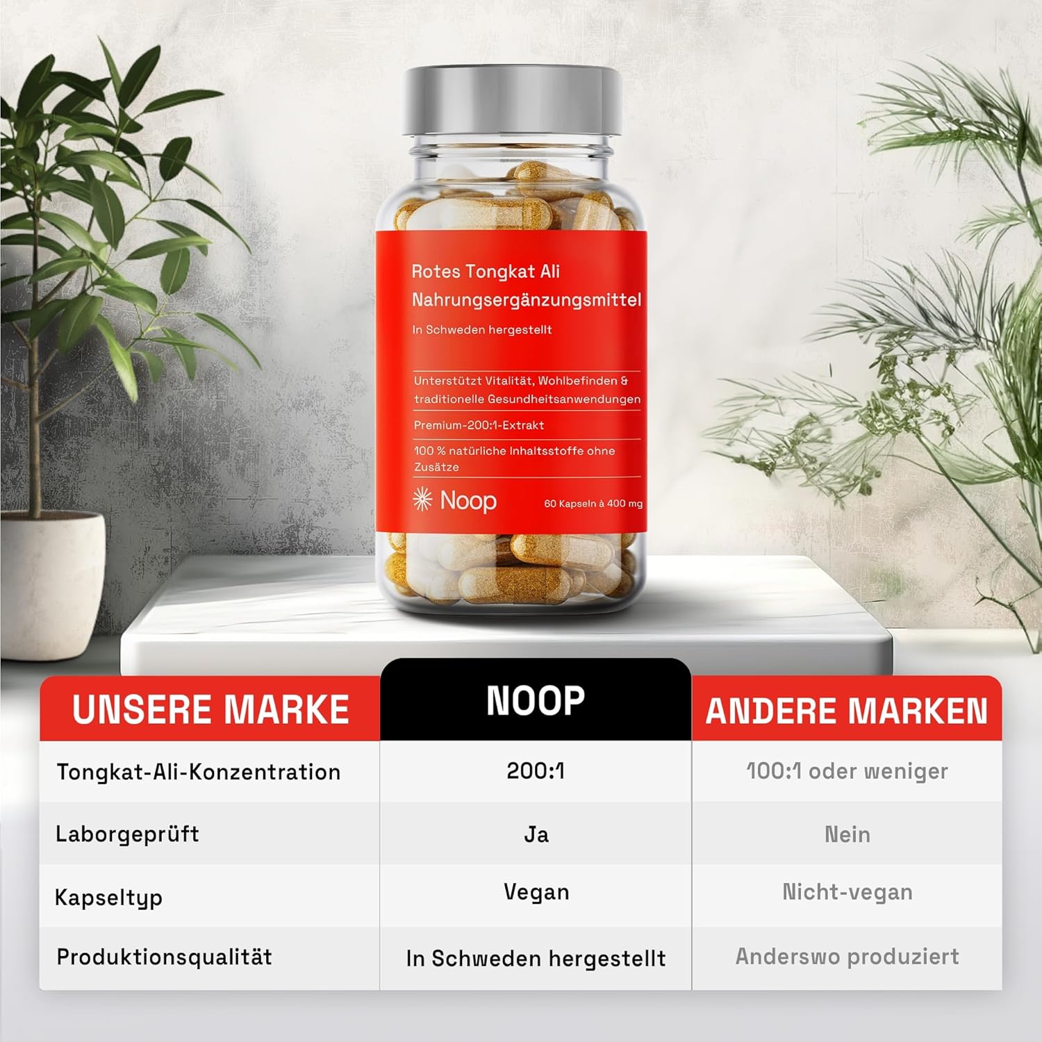 Ausdauer & Energie – Noop Red Ton-kat 400mg Capsules Premium Quality from Sweden with Stema Tuberosa Root Extract, 60 Vegan Capsules – Bild 4
