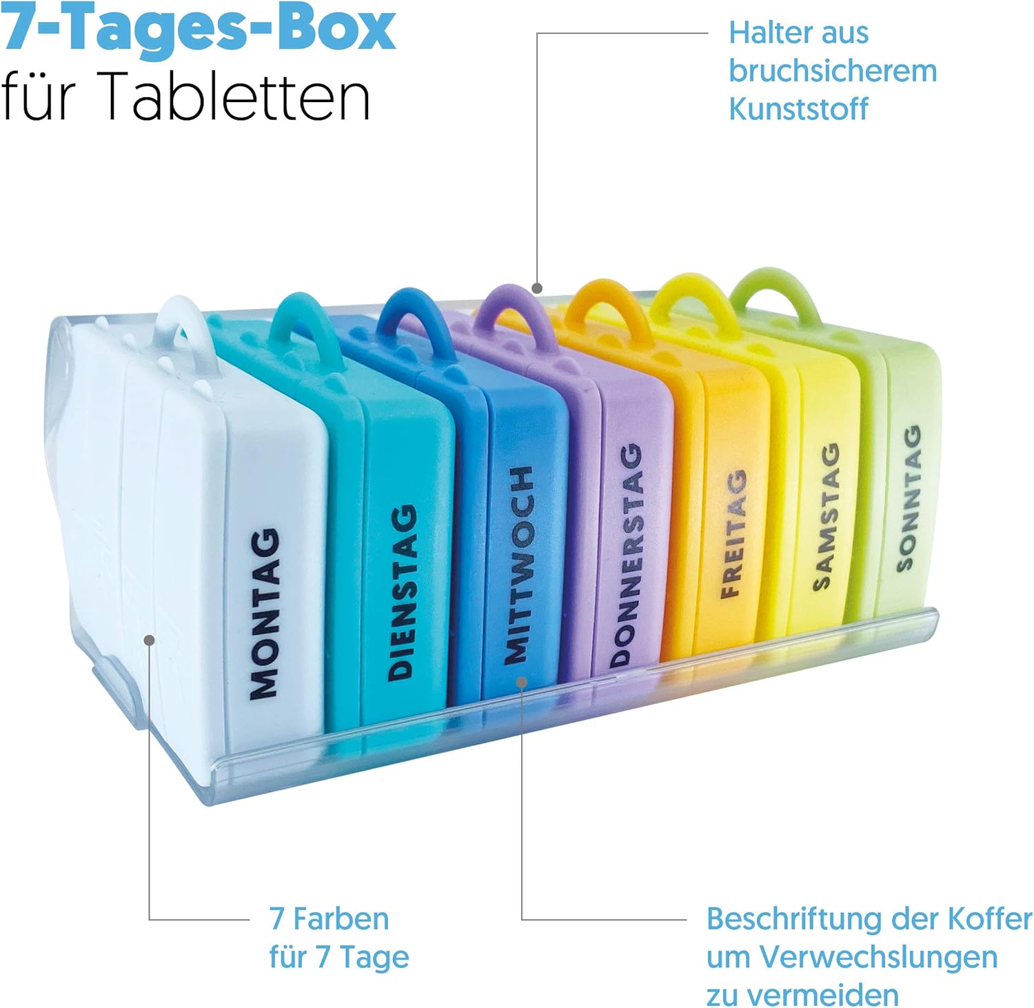 Potenzmittel & Standfestigkeit – 2Go Pill Box | Tablet Box | Pill Box | Storage Travel Tablets | Portable & Mobile | Medicine Vitamins Pills | Outdoor Sports (Matte) – Bild 2