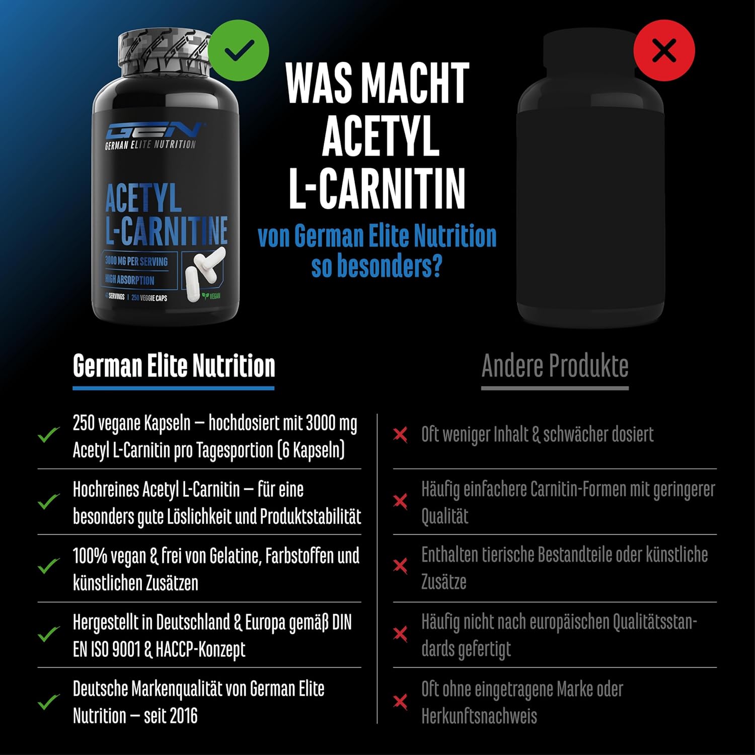 Ausdauer & Energie – Acetyl L-Carnitine 3000-250 Tablets 3000 mg per Daily Dose - Extra Strong - 100% Acetyl L-Carnitine -Strongest L-Carnitine Form - Vegan - Premium Quality German Elite Nutrition – Bild 3