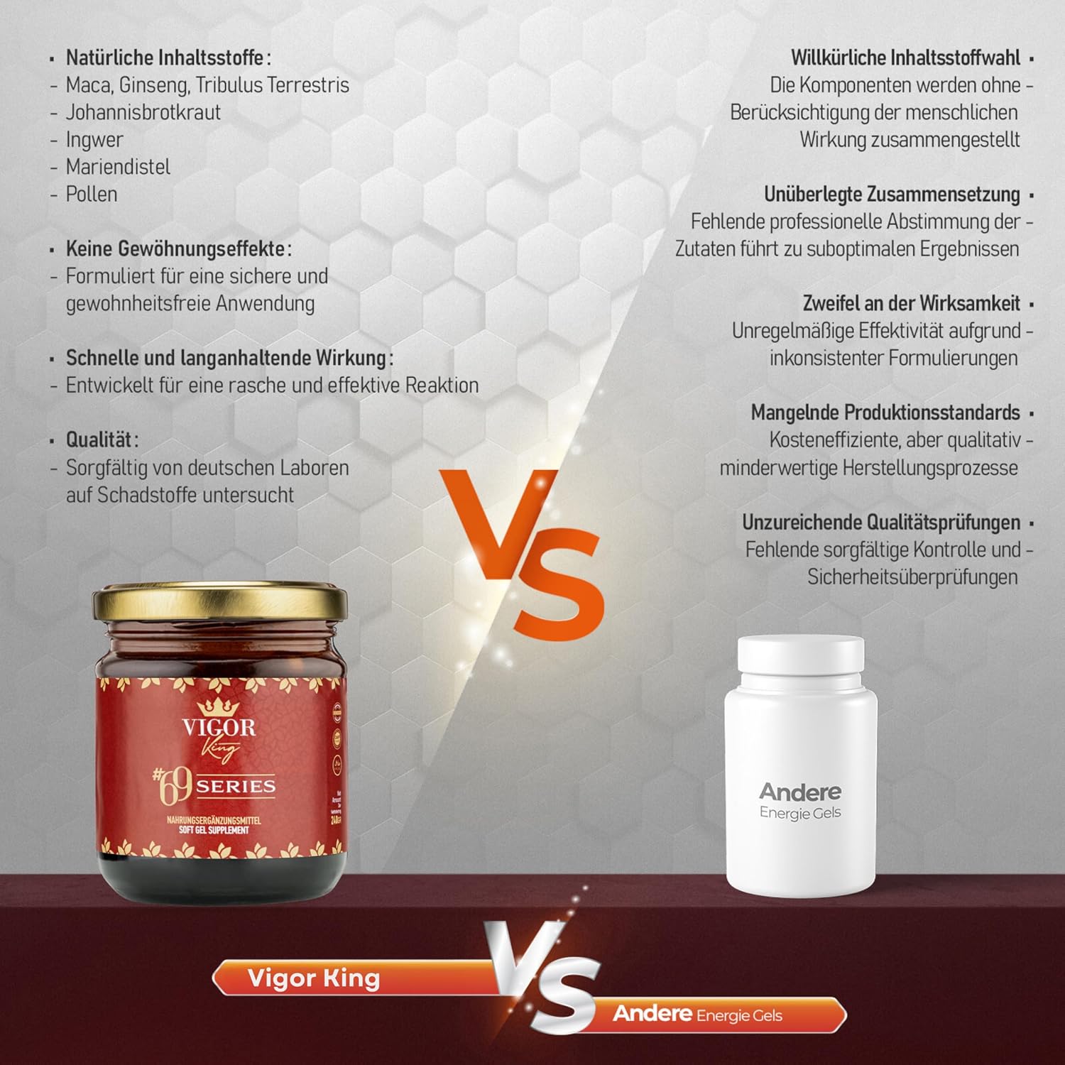 Ausdauer & Energie – VIGOR King 69 Premium Formula 240 g Instant Effect, Extra Strong for Active Men, Maca, Ginseng & Tribulus Terrestris Gel (2) – Bild 3