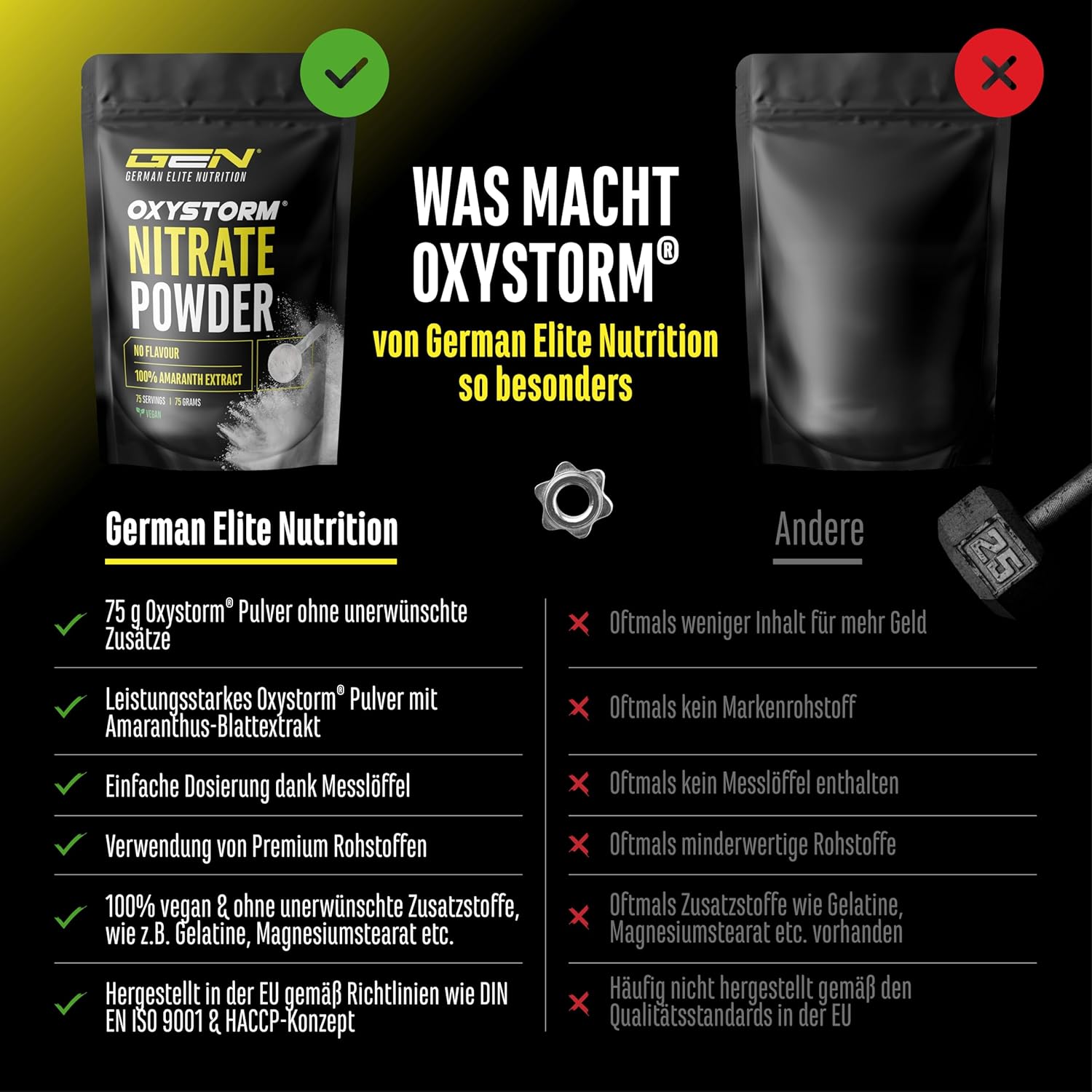 Ausdauer & Energie – Nitrate Powder (Oxystorm®) 75 g - Pure Amaranthus Leaf Extract Powder - Ideal for Pre Workout Booster - Pure Powder - Vegan – Bild 3
