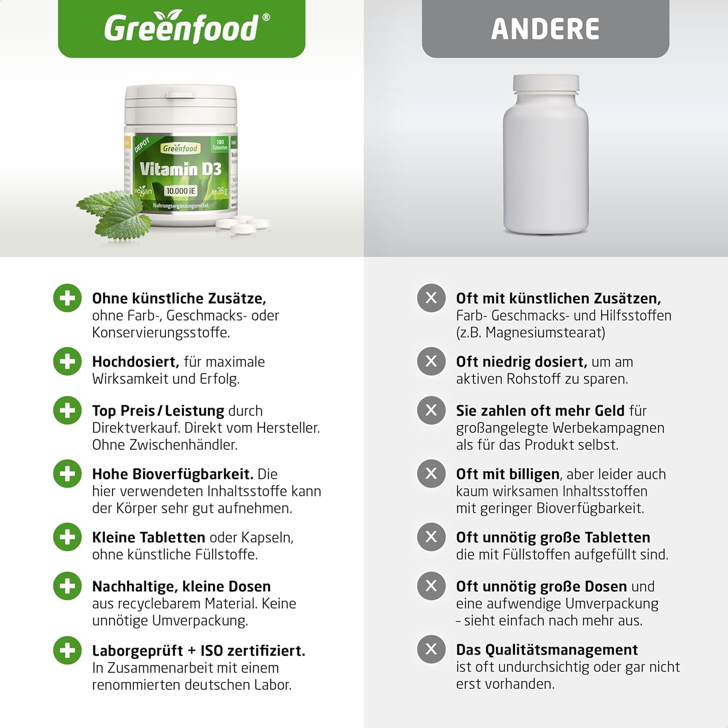 Potenzmittel & Standfestigkeit – Vitamin D3, extra high dose, 10,000 iU - 180 tablets, vegan. 10-day ration - for immune system, bones, muscles and teeth. Without artificial additives. Laboratory tested. From Greenfood. – Bild 5