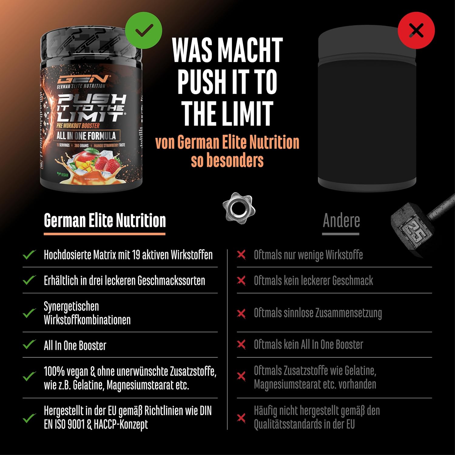 Ausdauer & Energie – Push it to the Limit - Pre Workout with L-Arginine + Citrulline + L-Tyrosine + L-Theanine + L-Carnitine + AAKG + Taurine + Rhodiola Rose Root + Caffeine - High Dose - 360 g - Mango Strawberry Taste – Bild 4